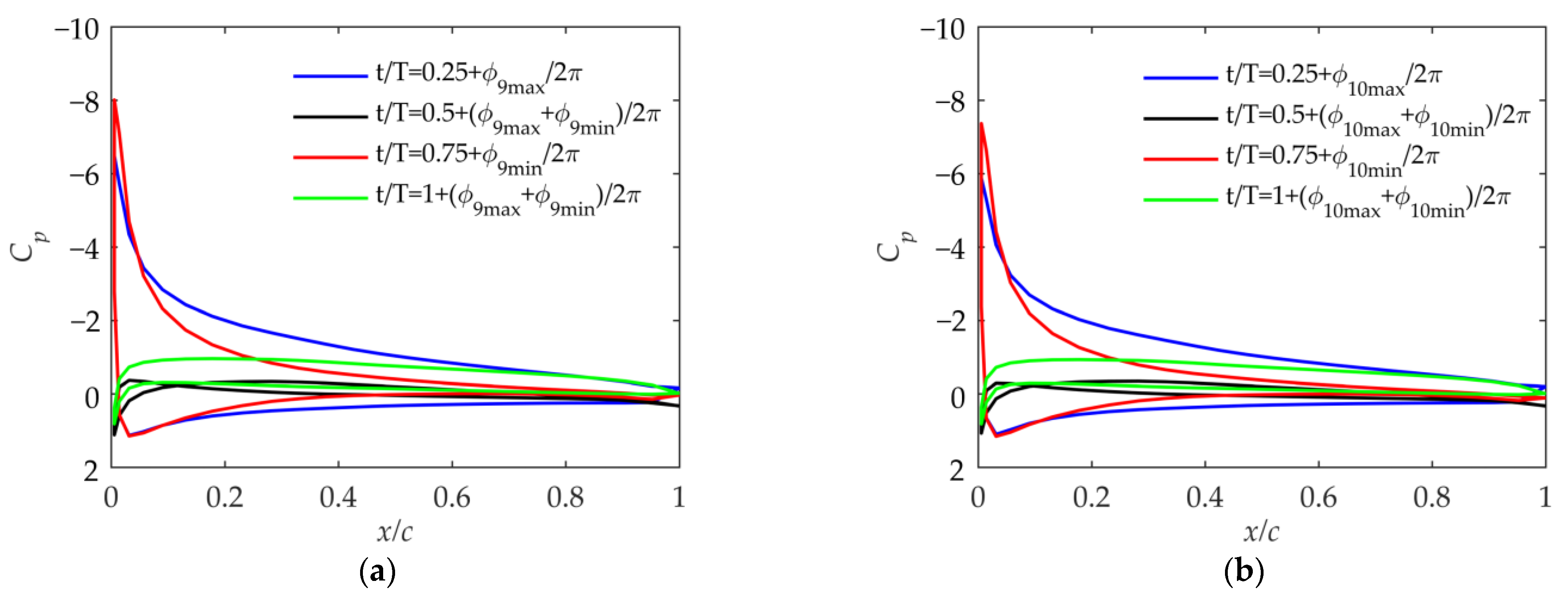 Biomimetics 09 00042 g016