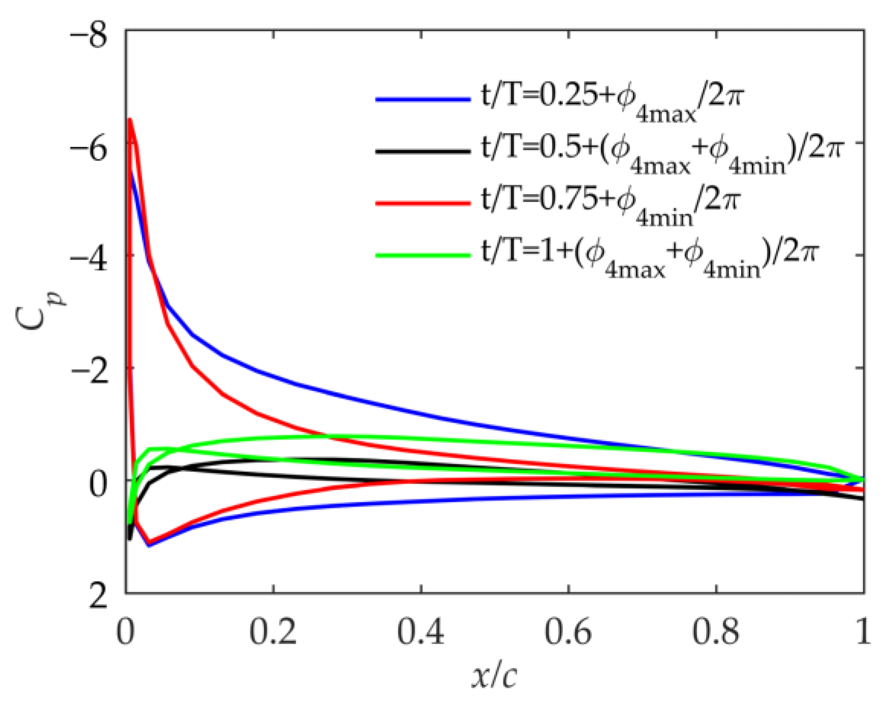 Biomimetics 09 00042 g017