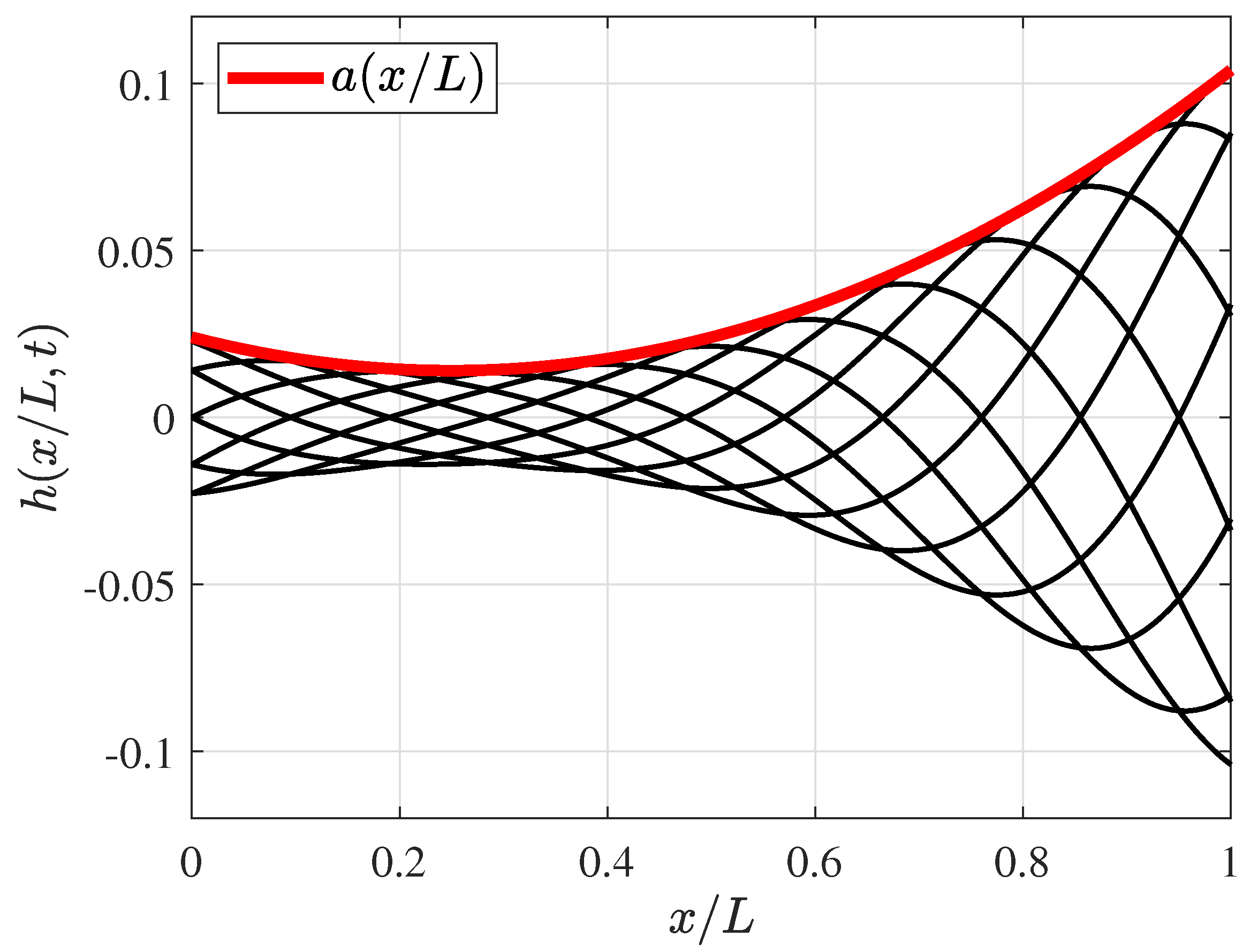 Biomimetics 09 00045 g002