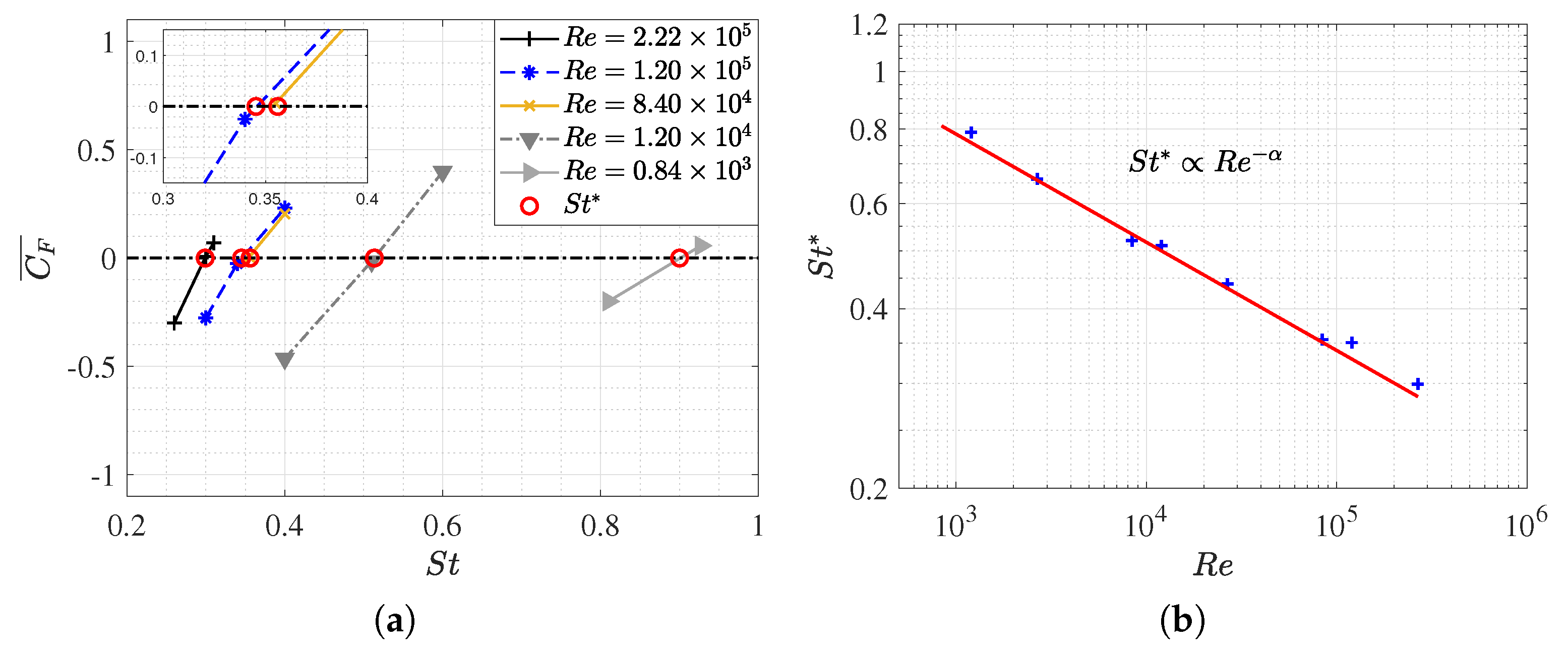 Biomimetics 09 00045 g005