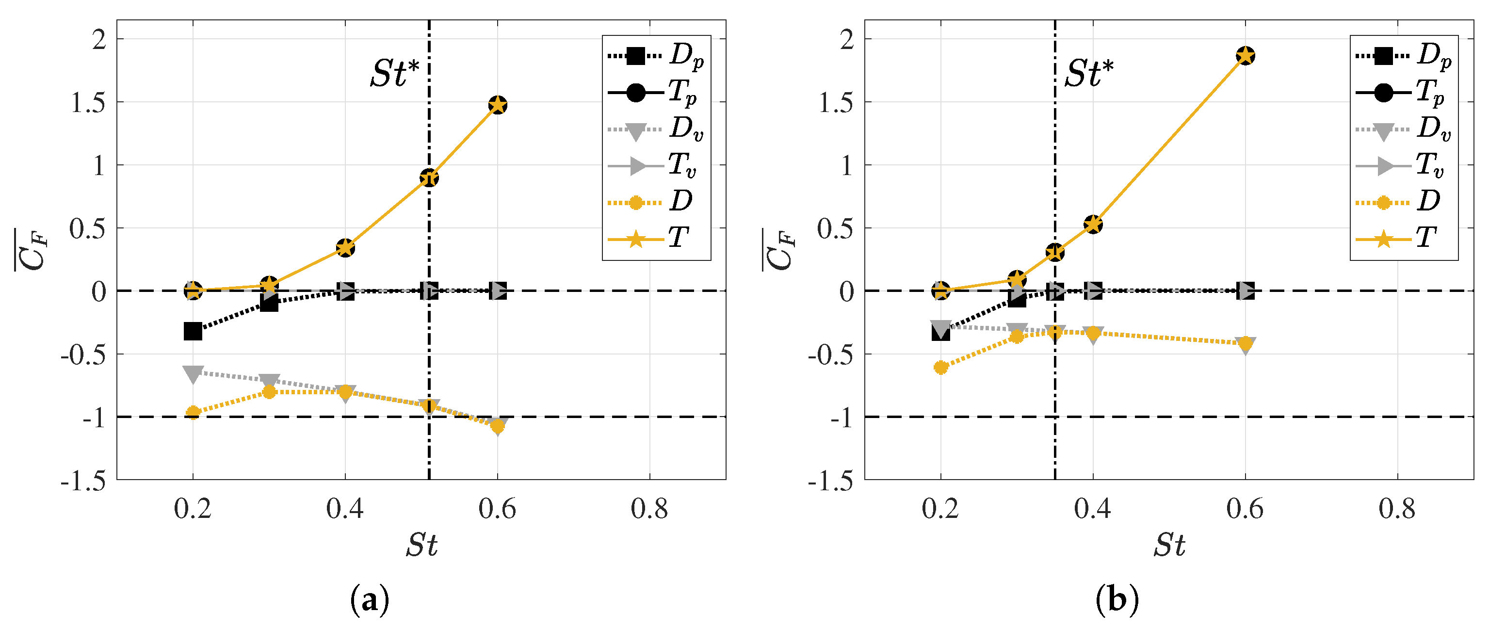 Biomimetics 09 00045 g007