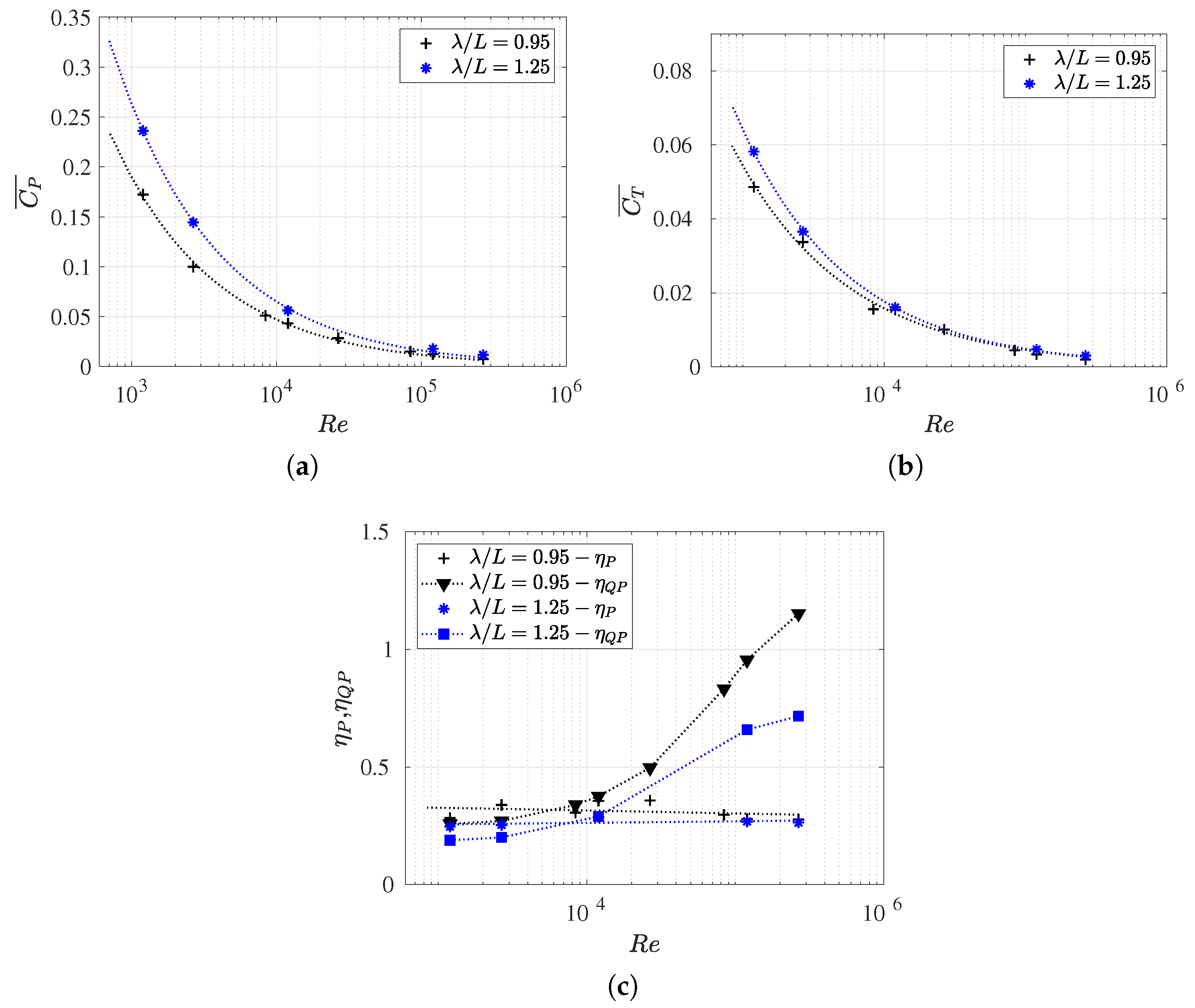 Biomimetics 09 00045 g013
