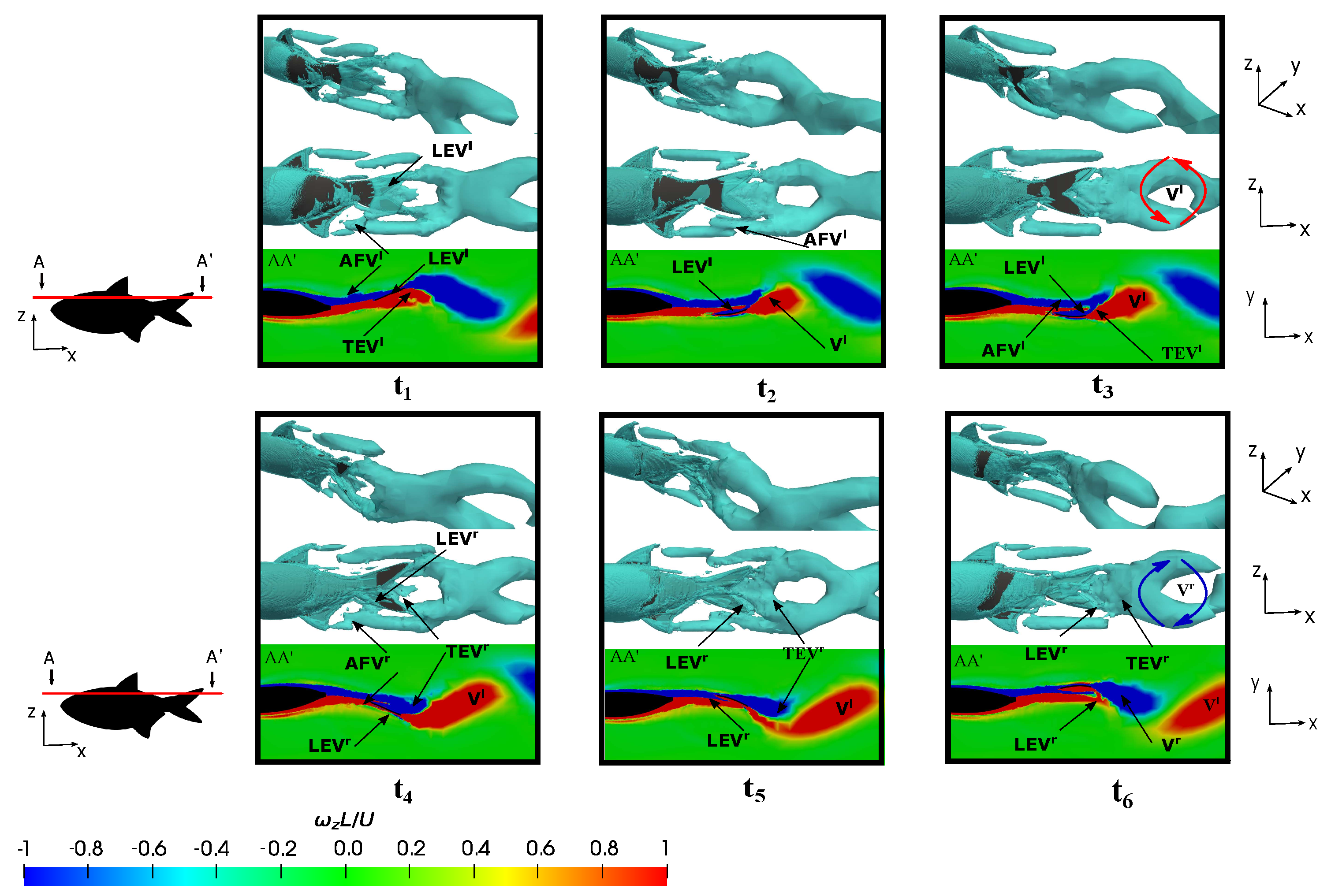 Biomimetics 09 00045 g015