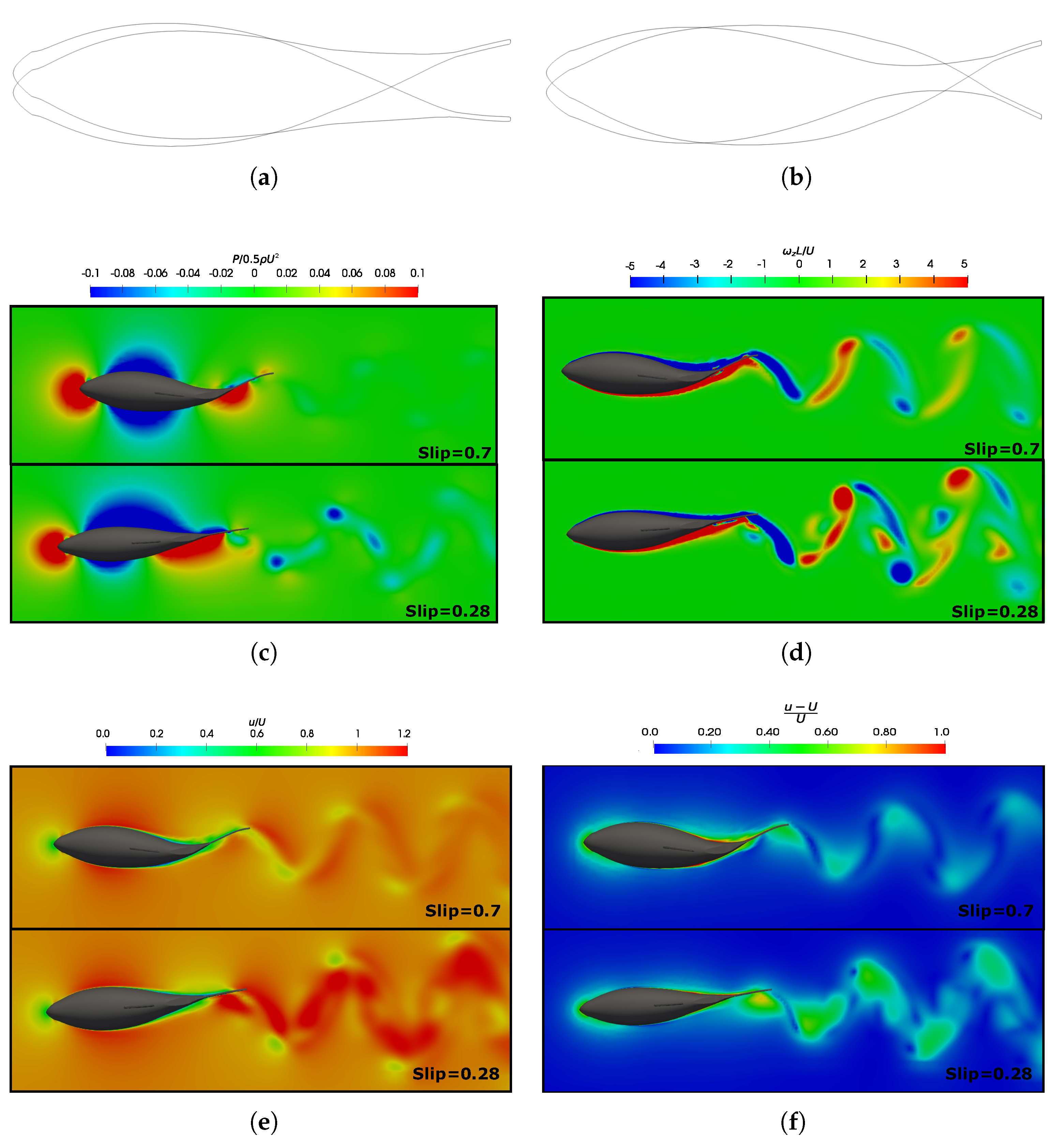 Biomimetics 09 00045 g021