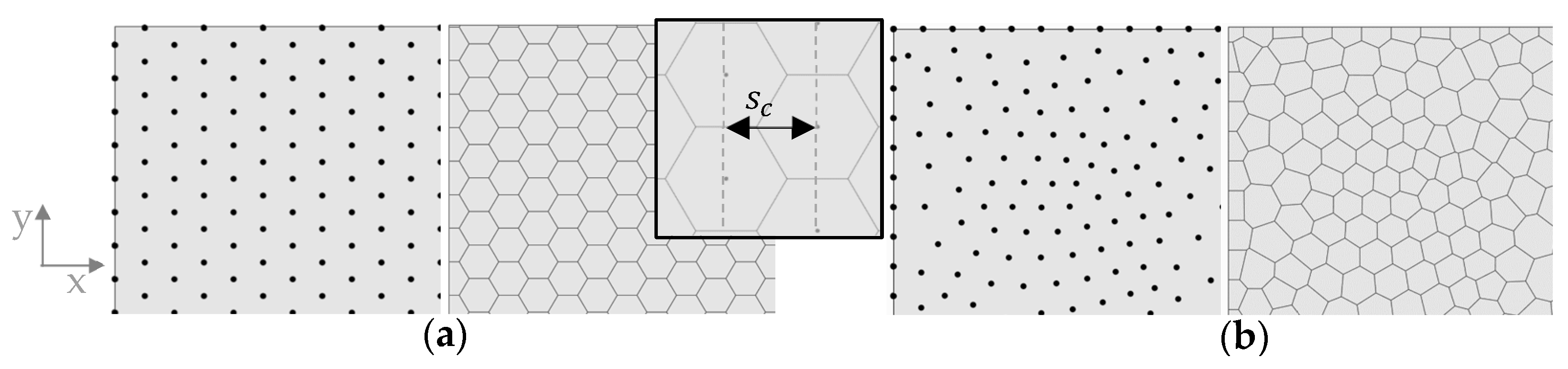 Biomimetics 09 00046 g003