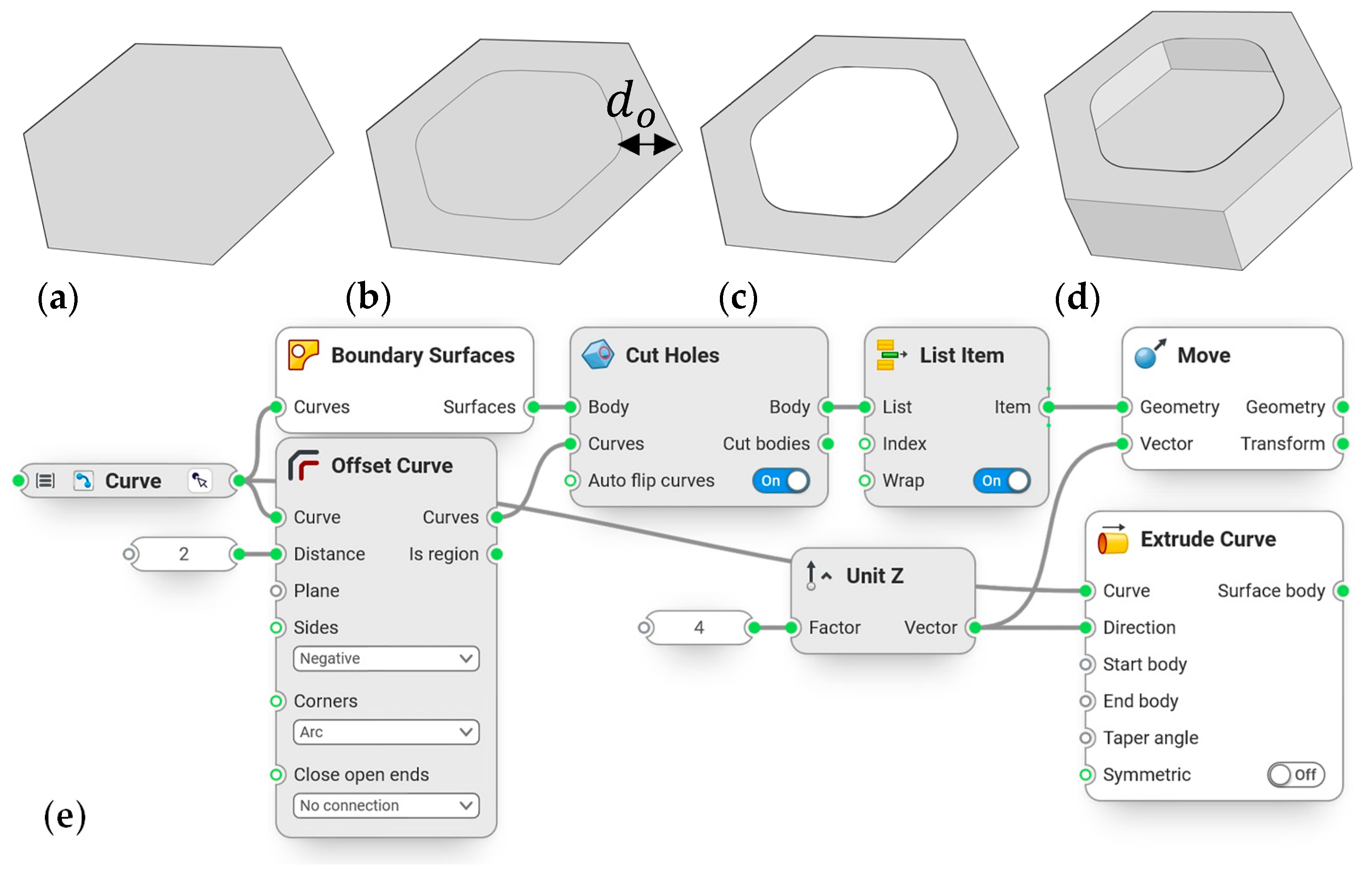 Biomimetics 09 00046 g004
