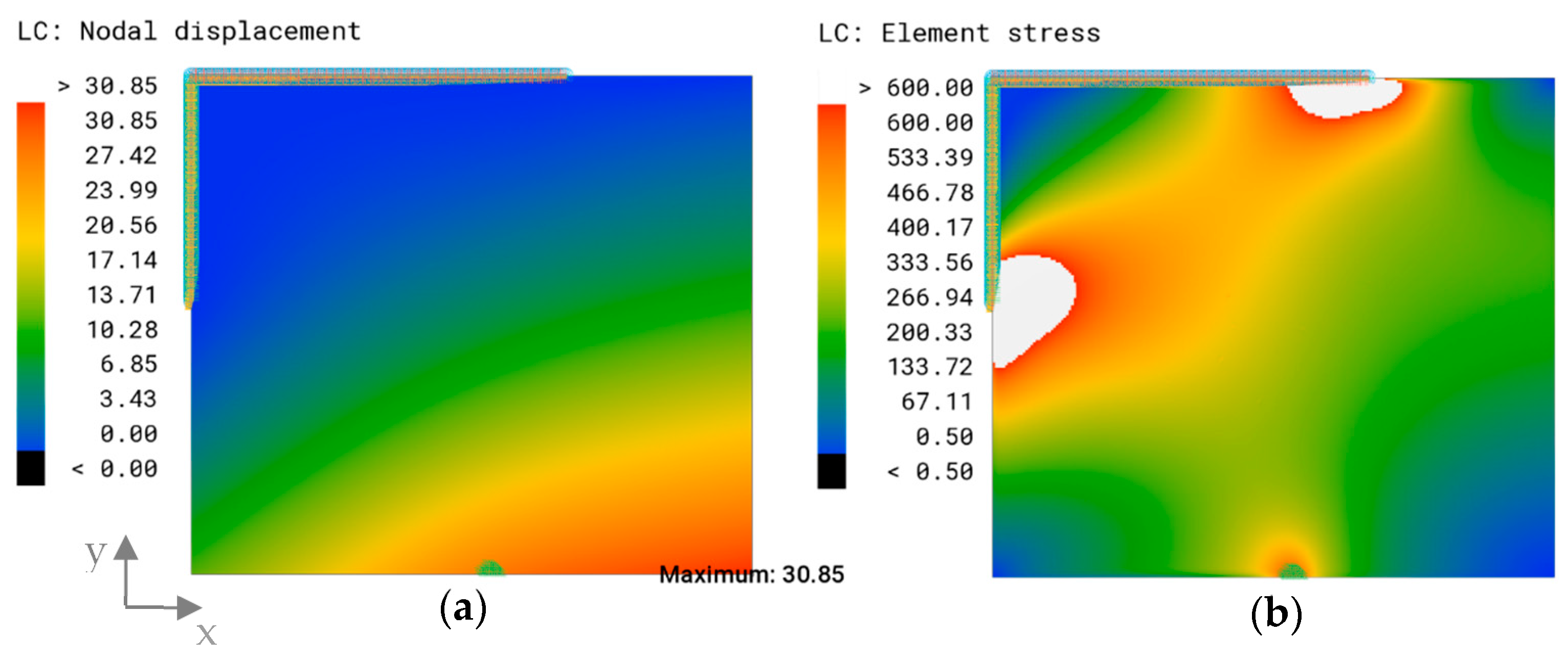 Biomimetics 09 00046 g006