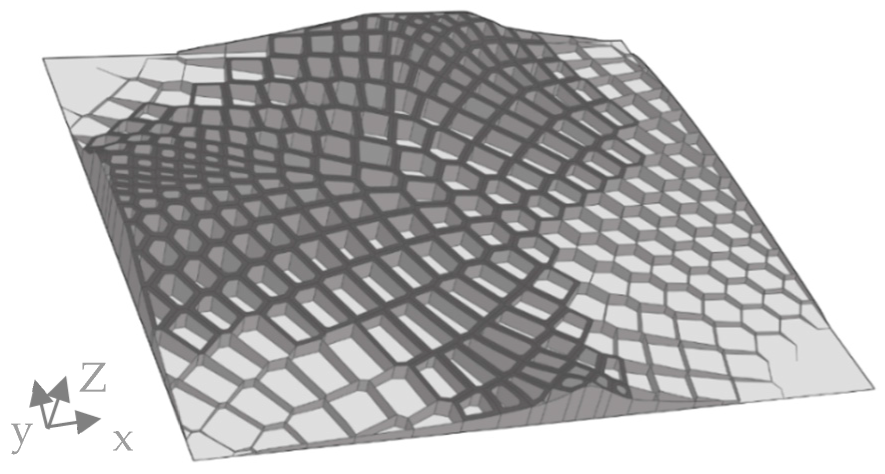 Biomimetics 09 00046 g014