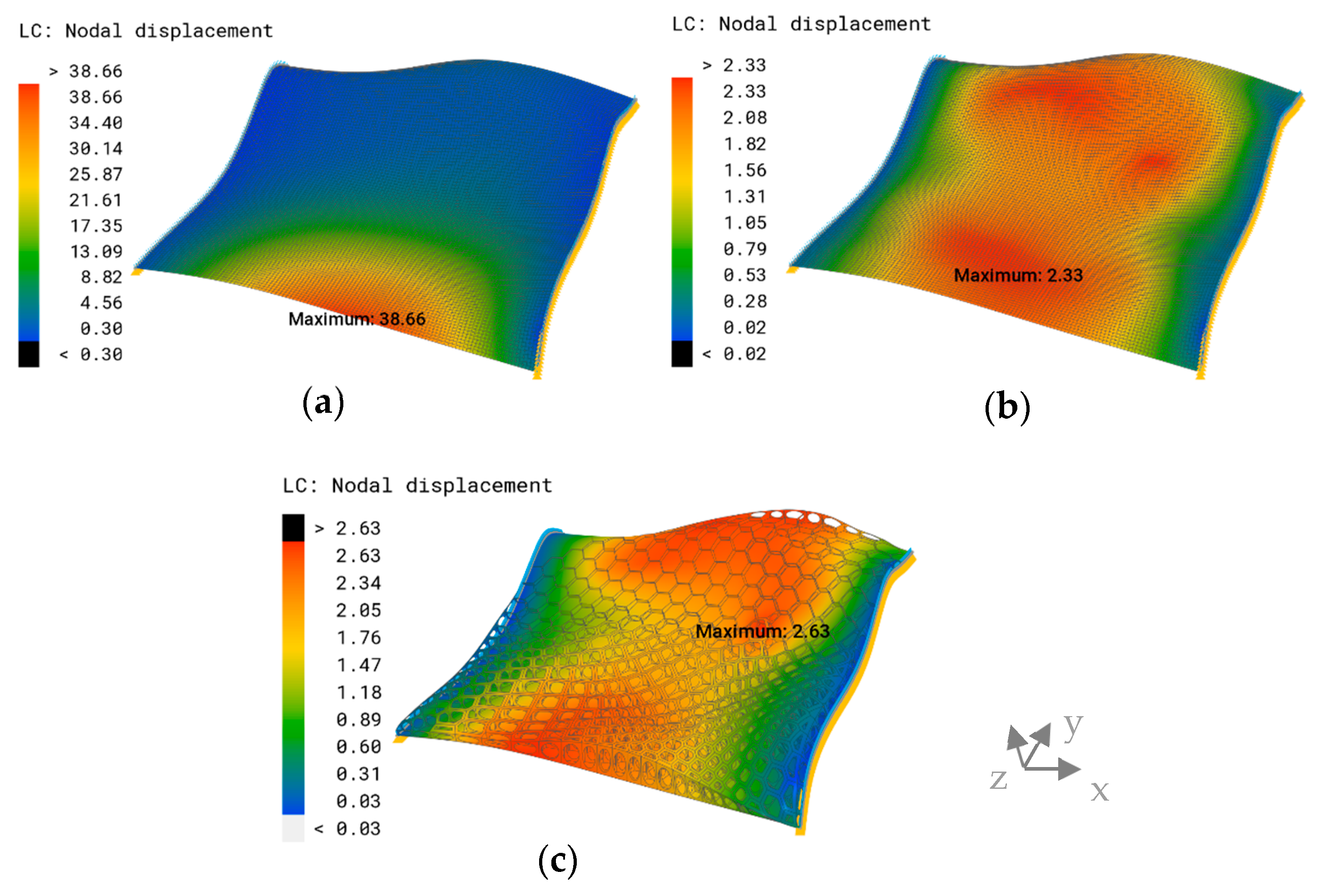 Biomimetics 09 00046 g020