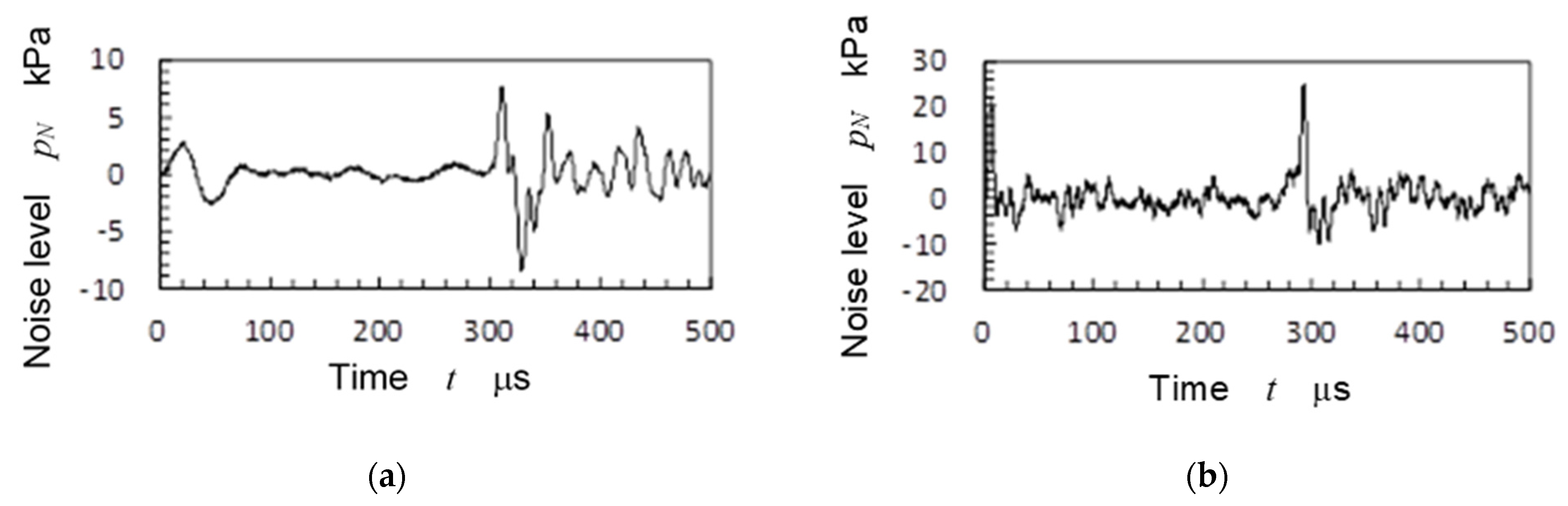 Biomimetics 09 00047 g010