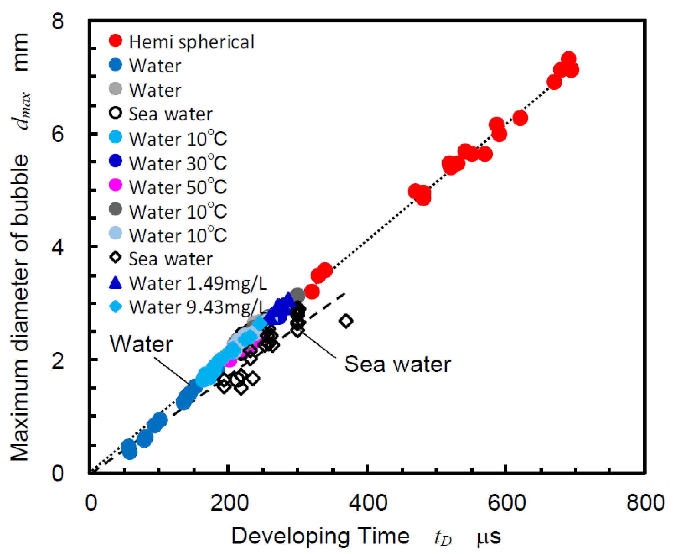 Biomimetics 09 00047 g012