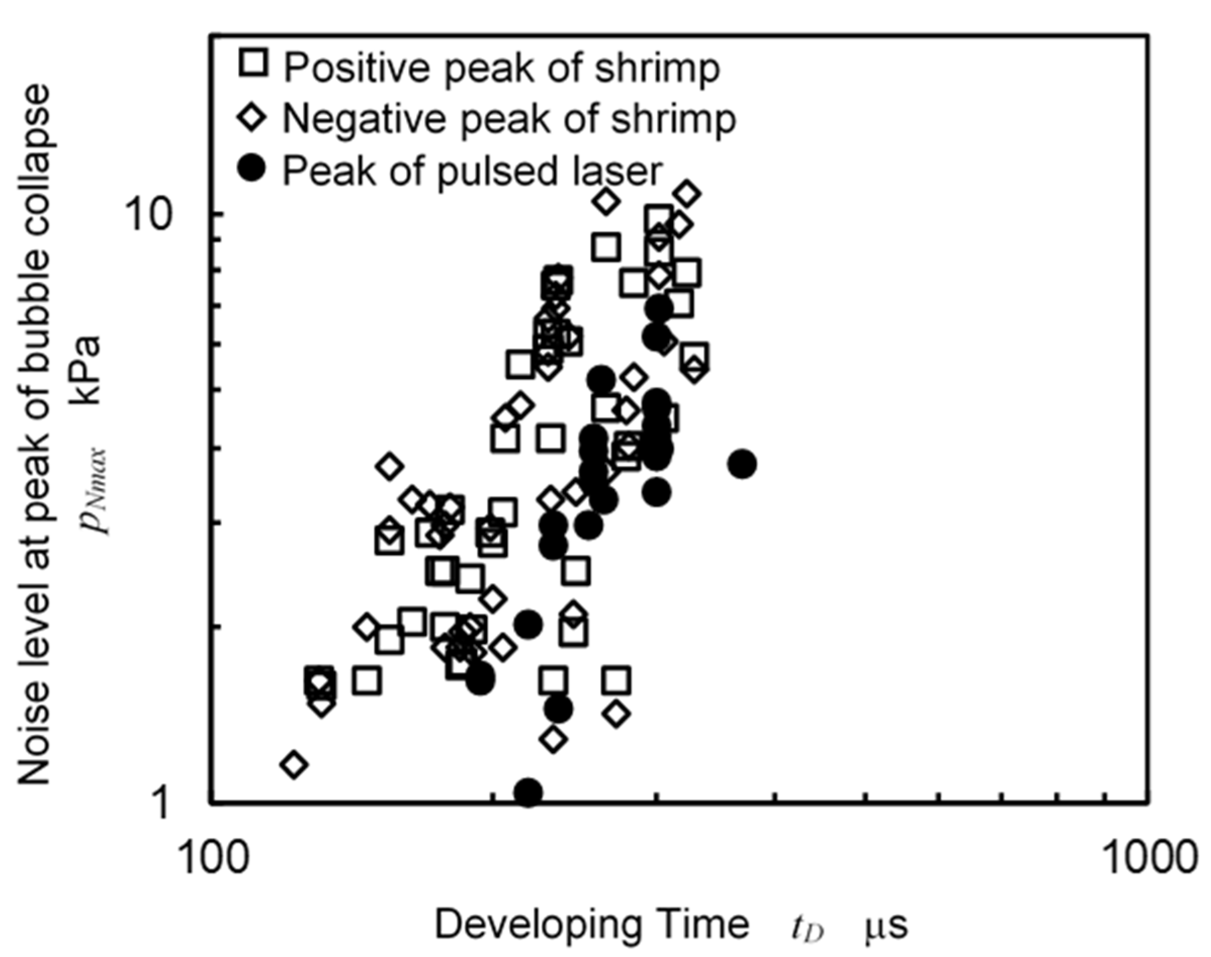 Biomimetics 09 00047 g013