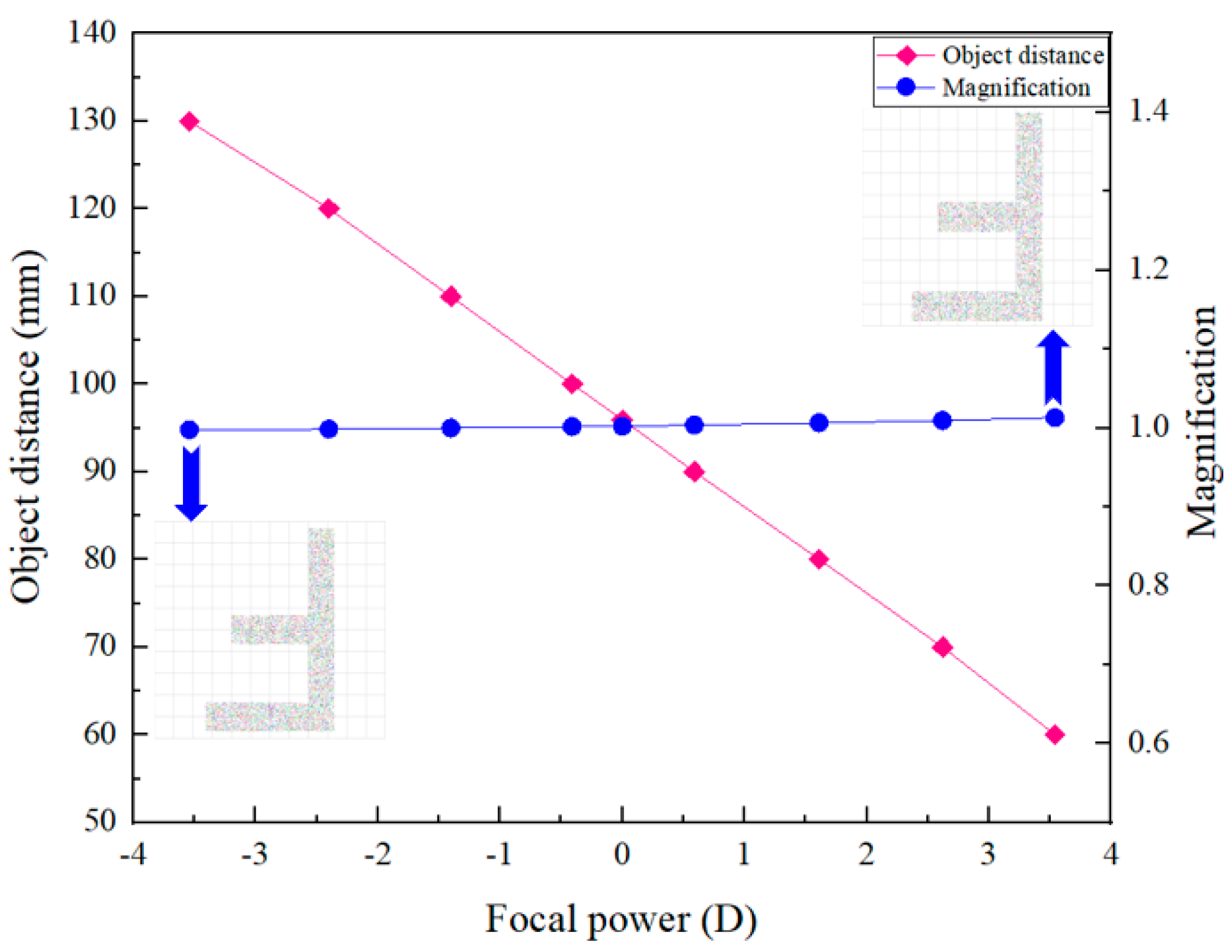 Biomimetics 09 00049 g003