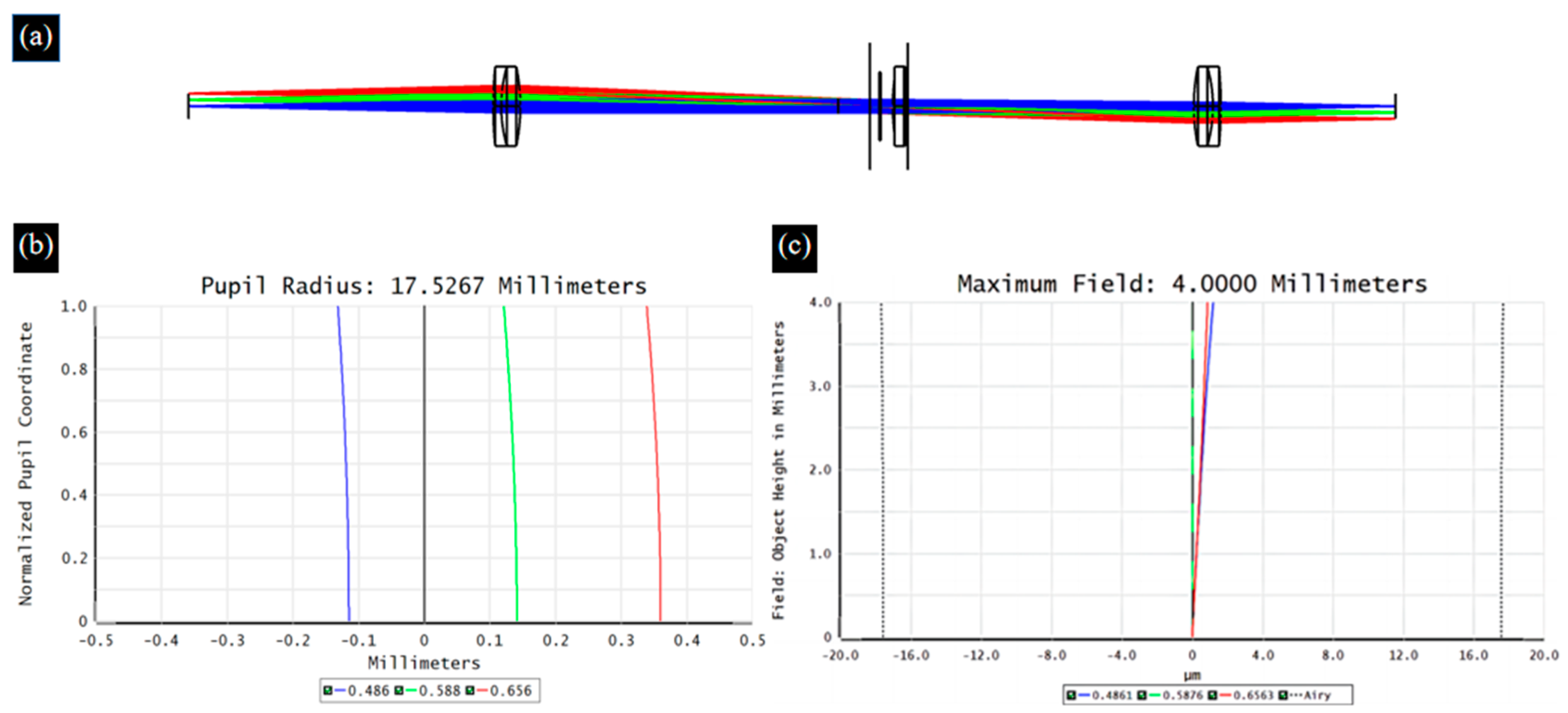 Biomimetics 09 00049 g005