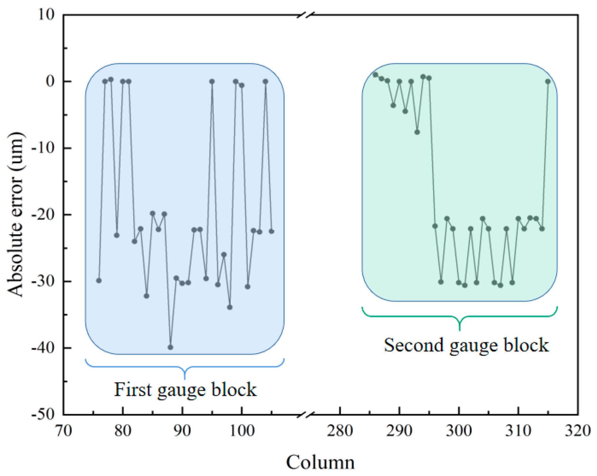 Biomimetics 09 00049 g013