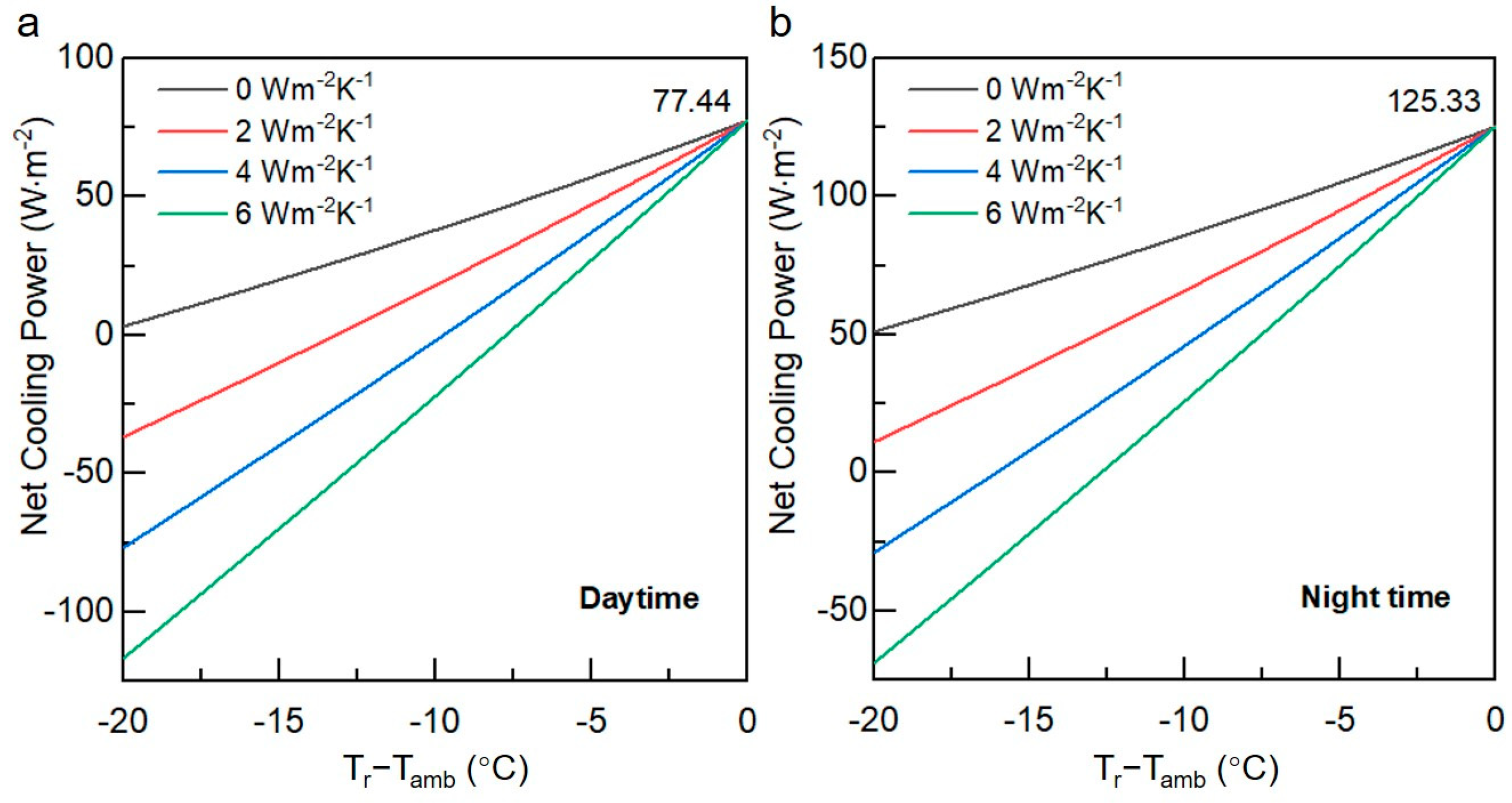 Biomimetics 09 00050 g005