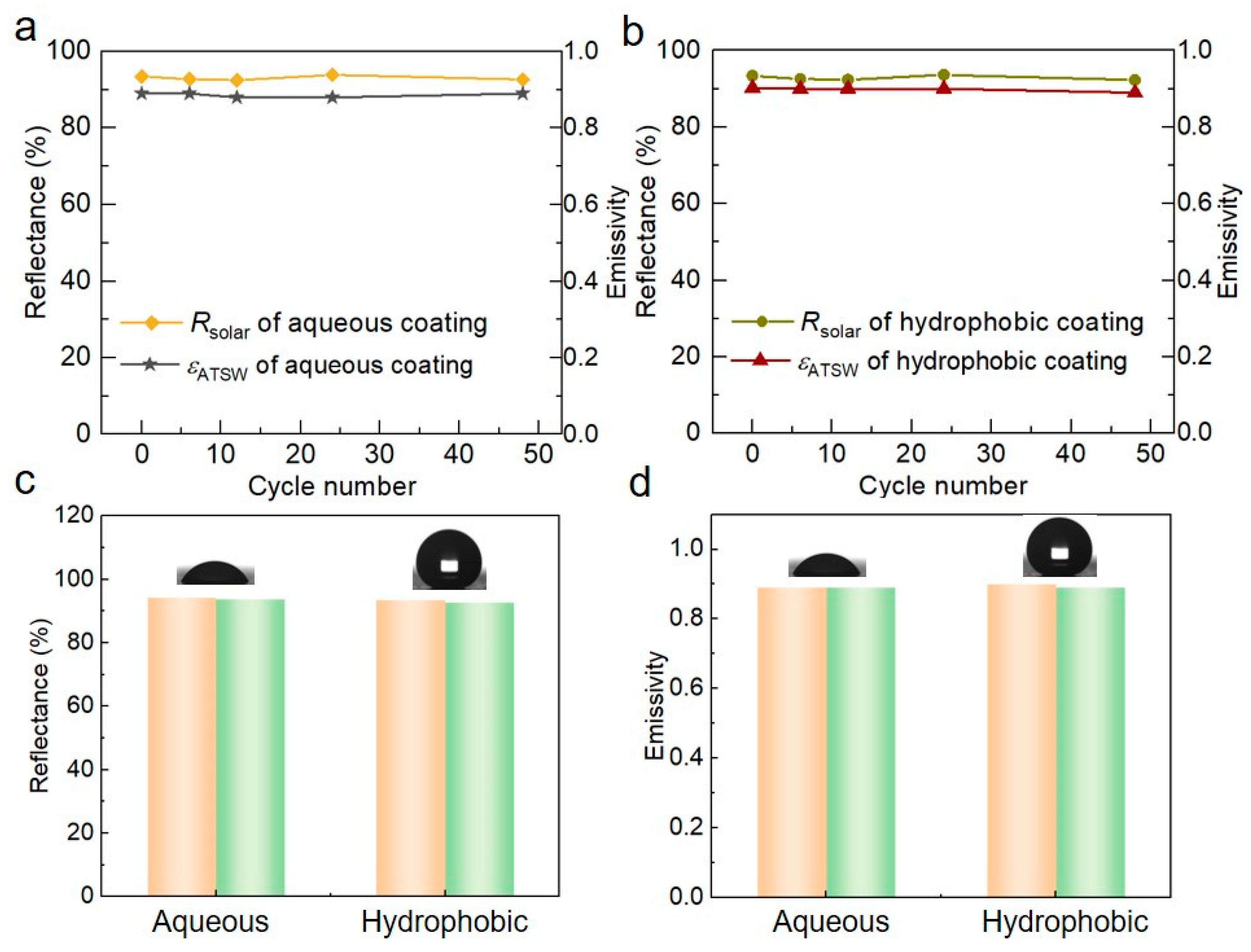 Biomimetics 09 00050 g007