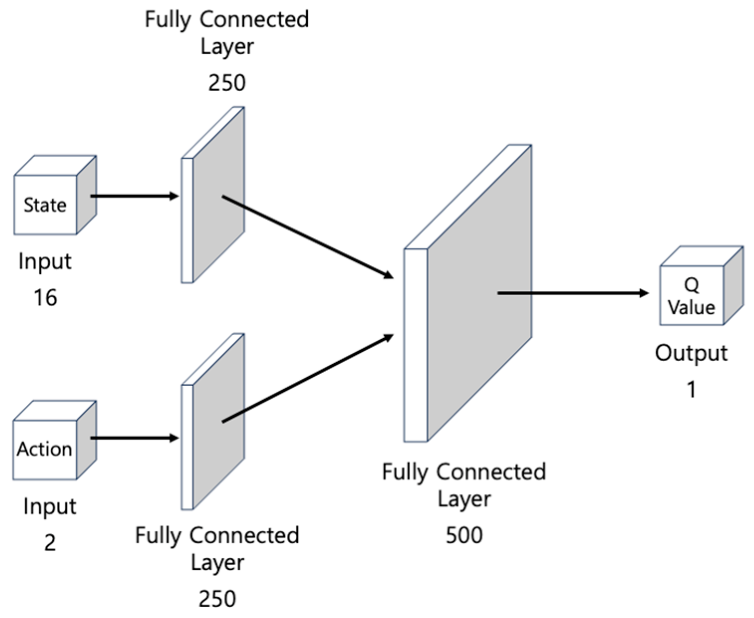 Biomimetics 09 00051 g007