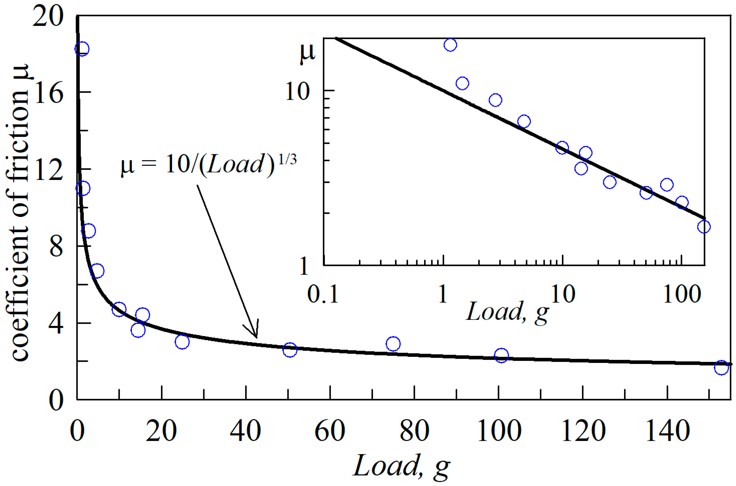 Biomimetics 09 00052 g001