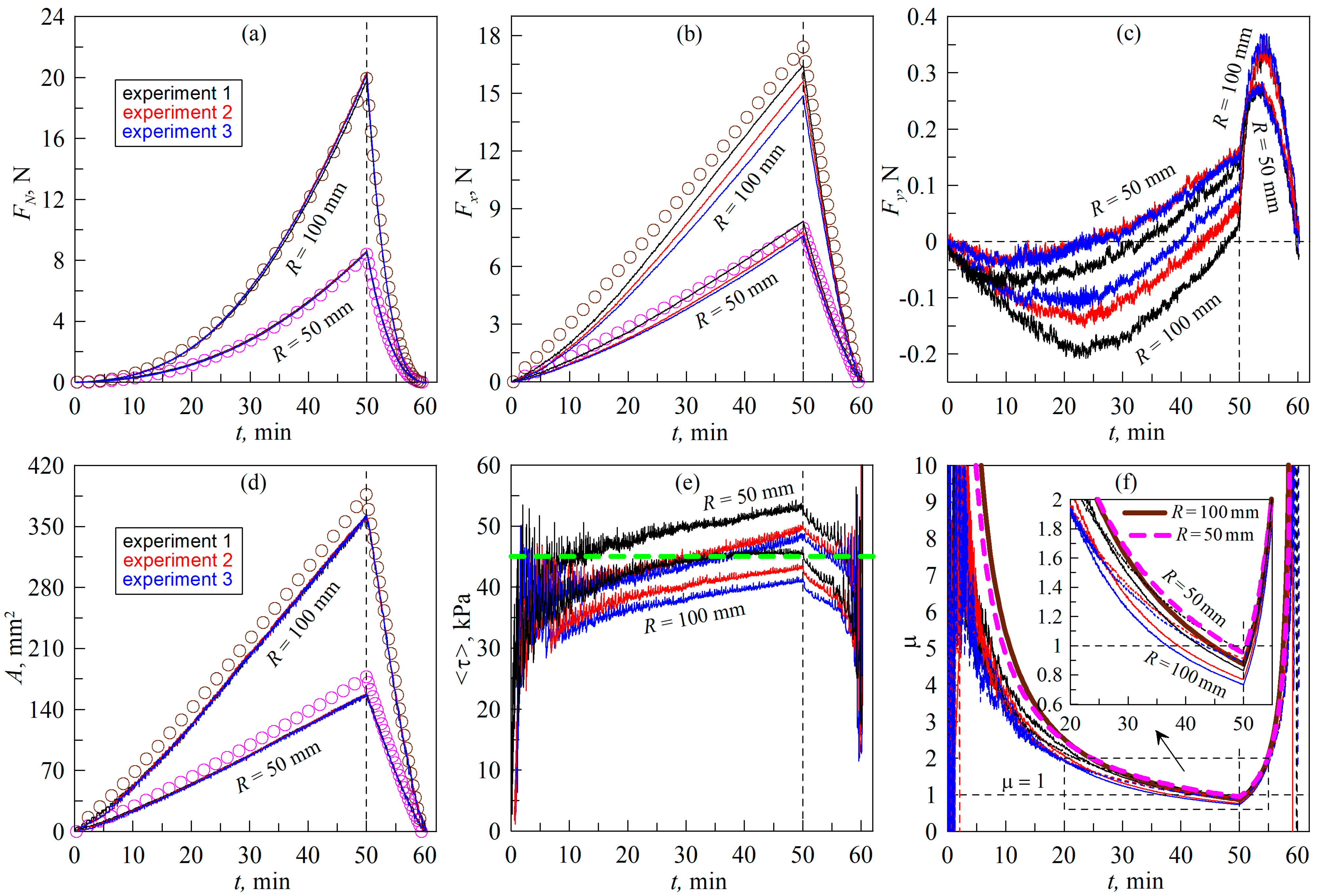 Biomimetics 09 00052 g005