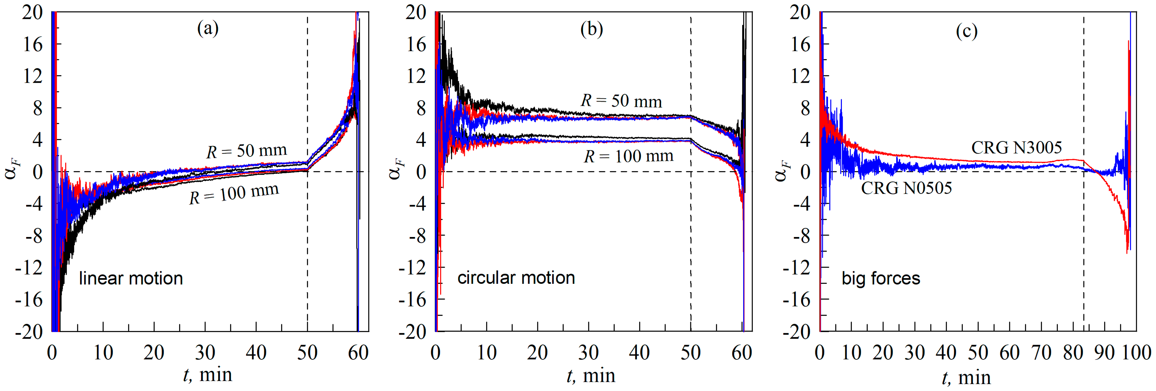 Biomimetics 09 00052 g006