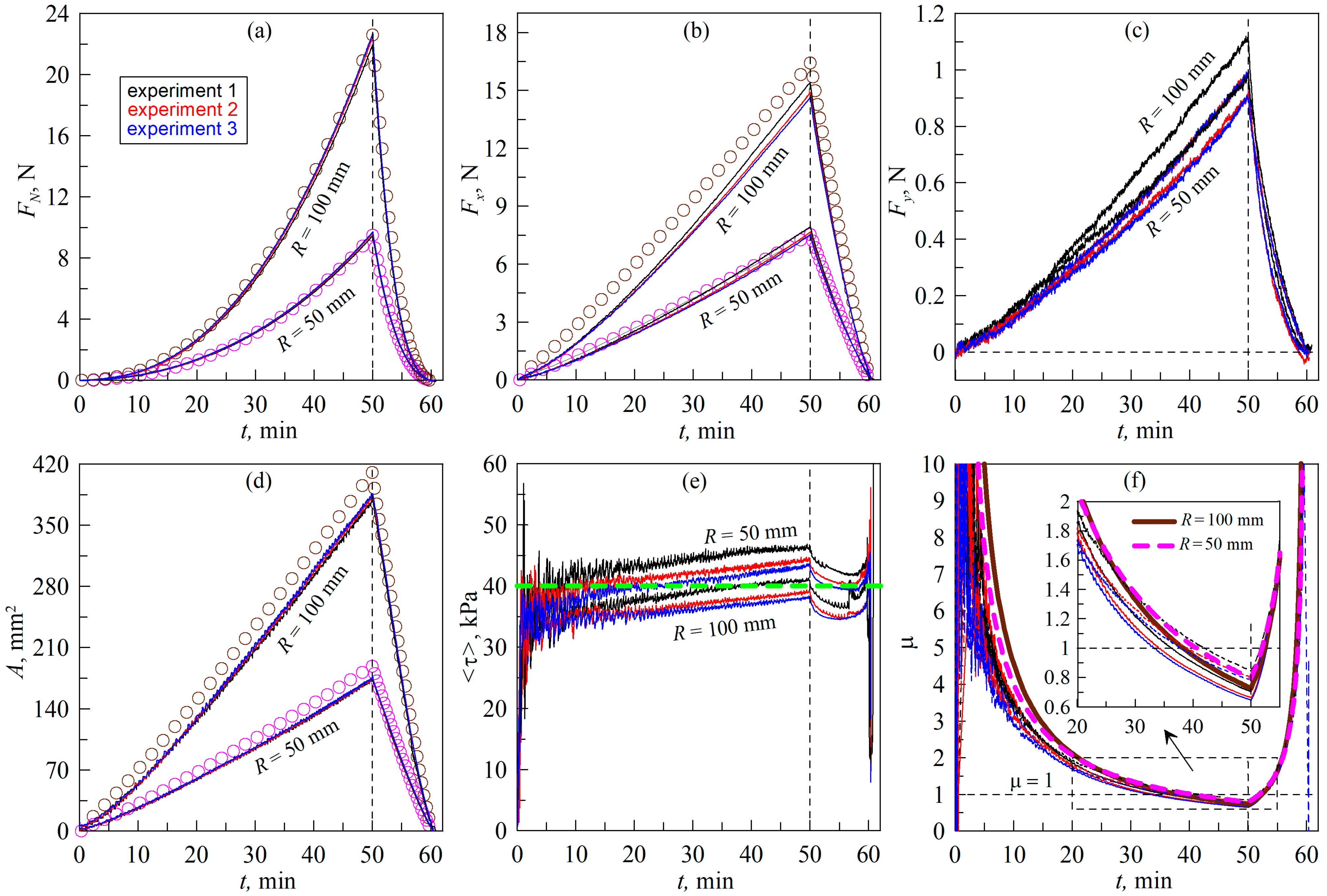 Biomimetics 09 00052 g007