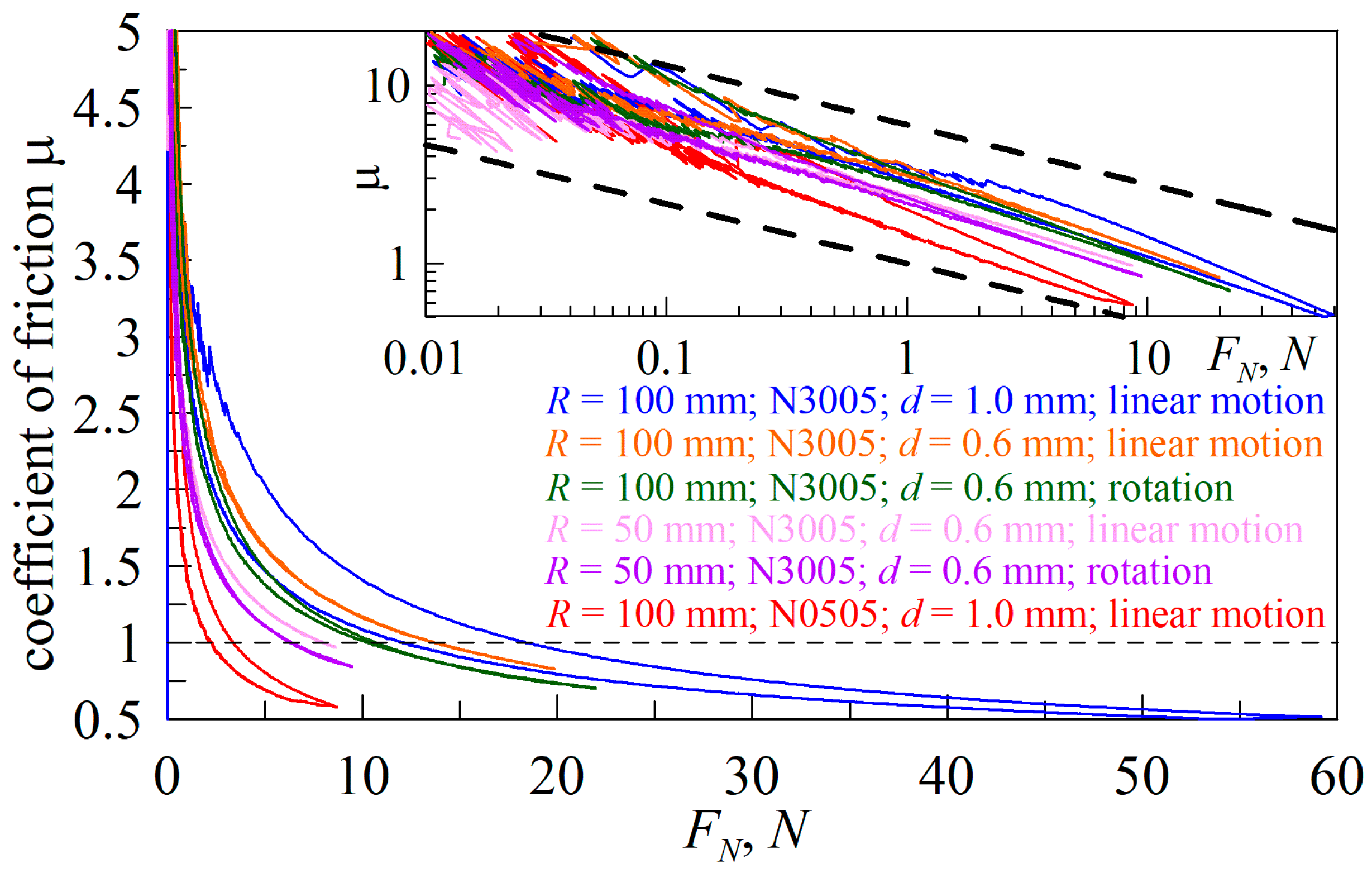 Biomimetics 09 00052 g009