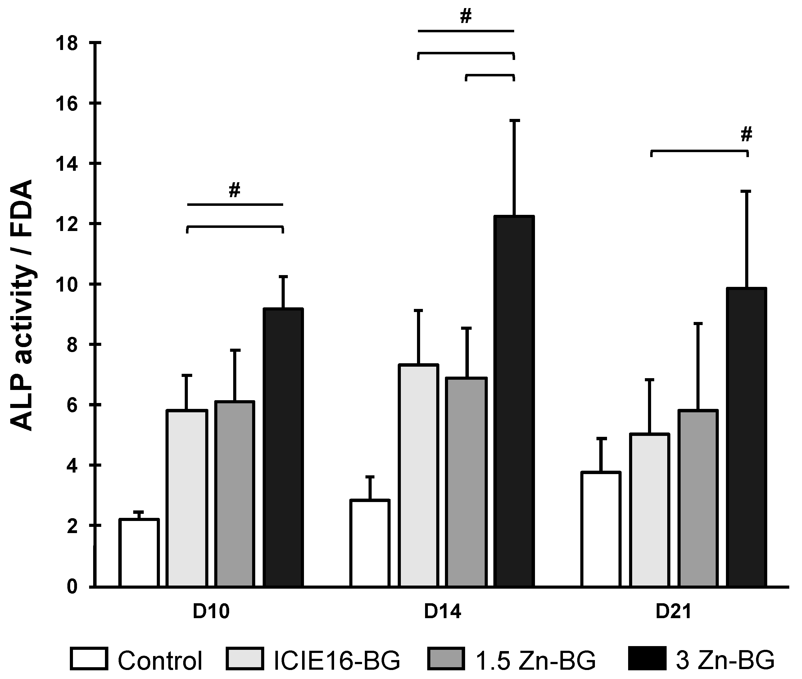 Biomimetics 09 00053 g006