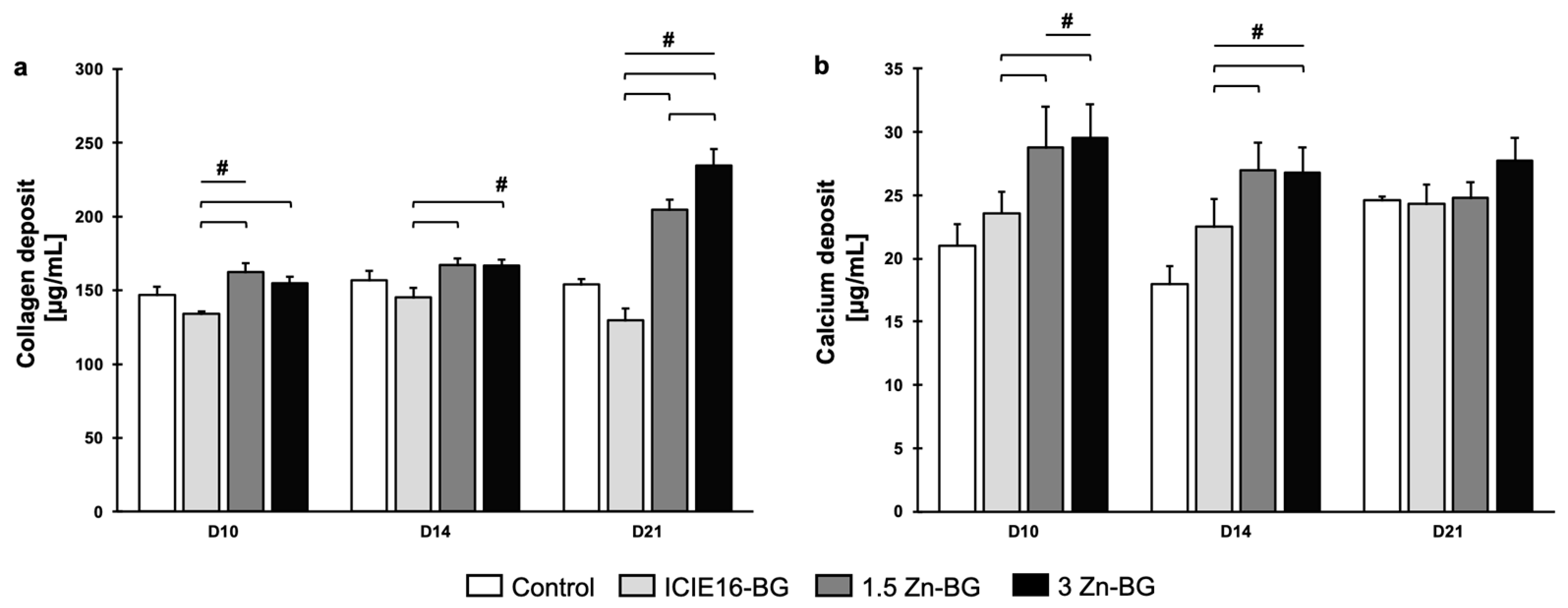 Biomimetics 09 00053 g008