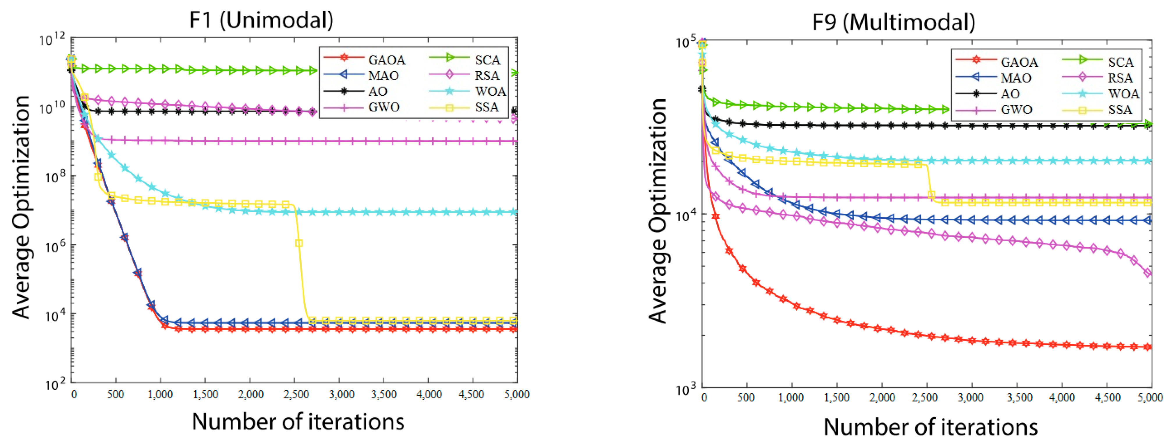 Biomimetics 09 00054 g003a
