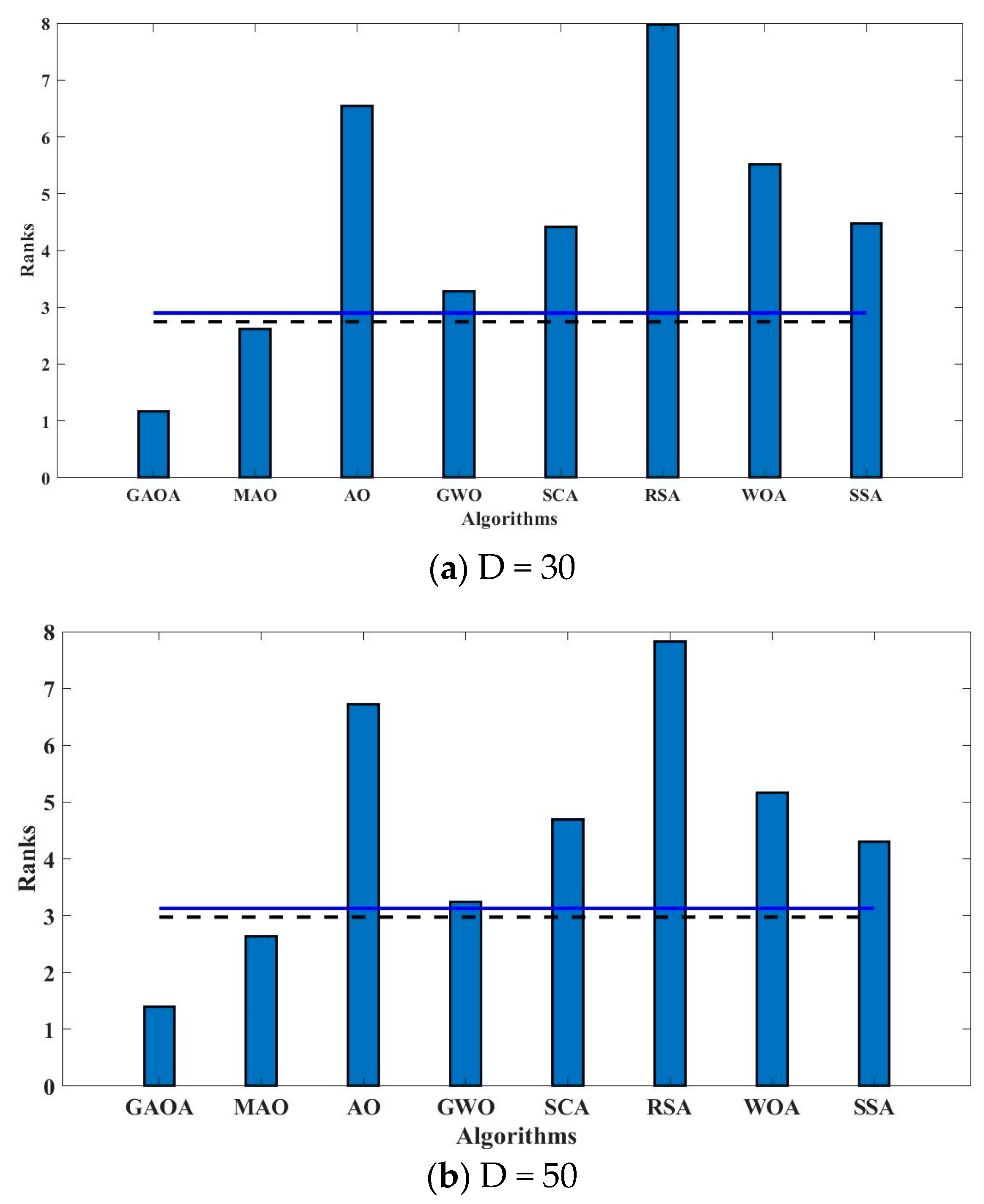 Biomimetics 09 00054 g005a