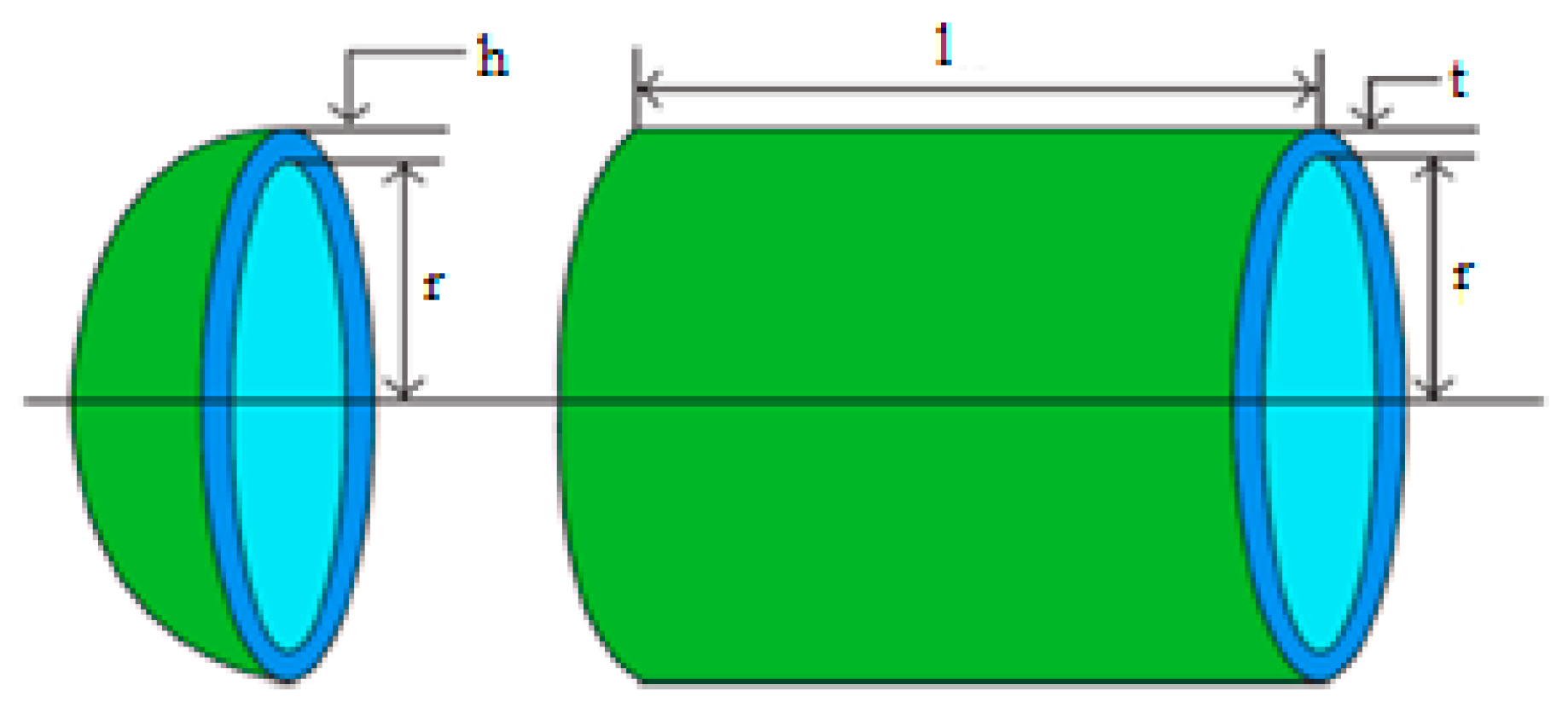 Biomimetics 09 00054 g006
