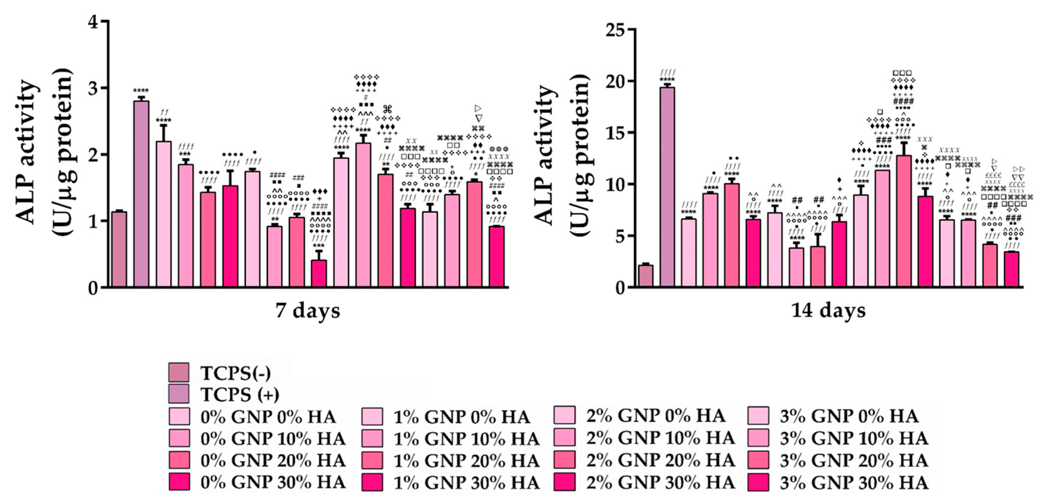 Biomimetics 09 00055 g005