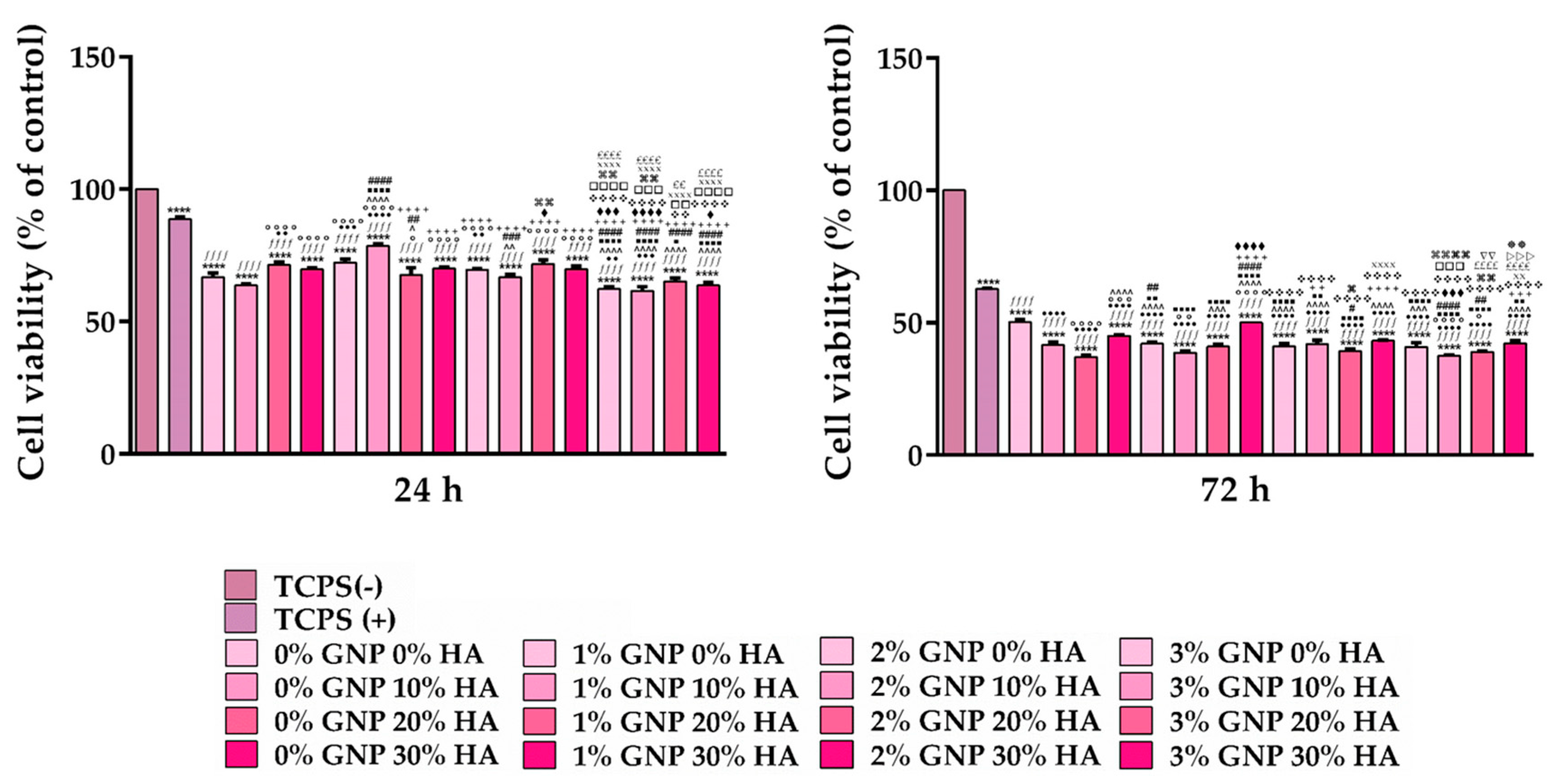 Biomimetics 09 00055 g007