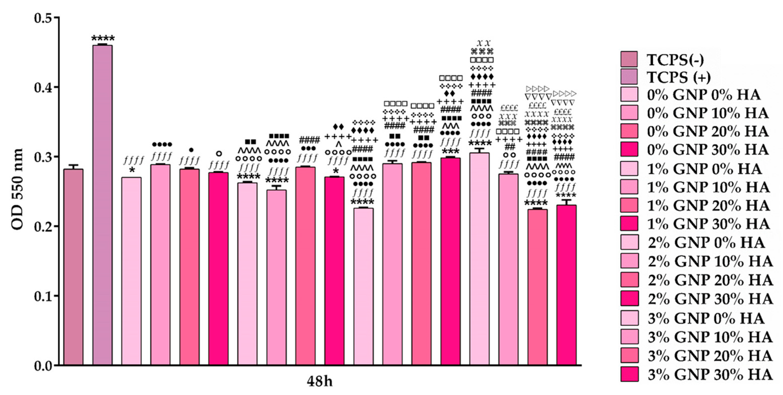 Biomimetics 09 00055 g009