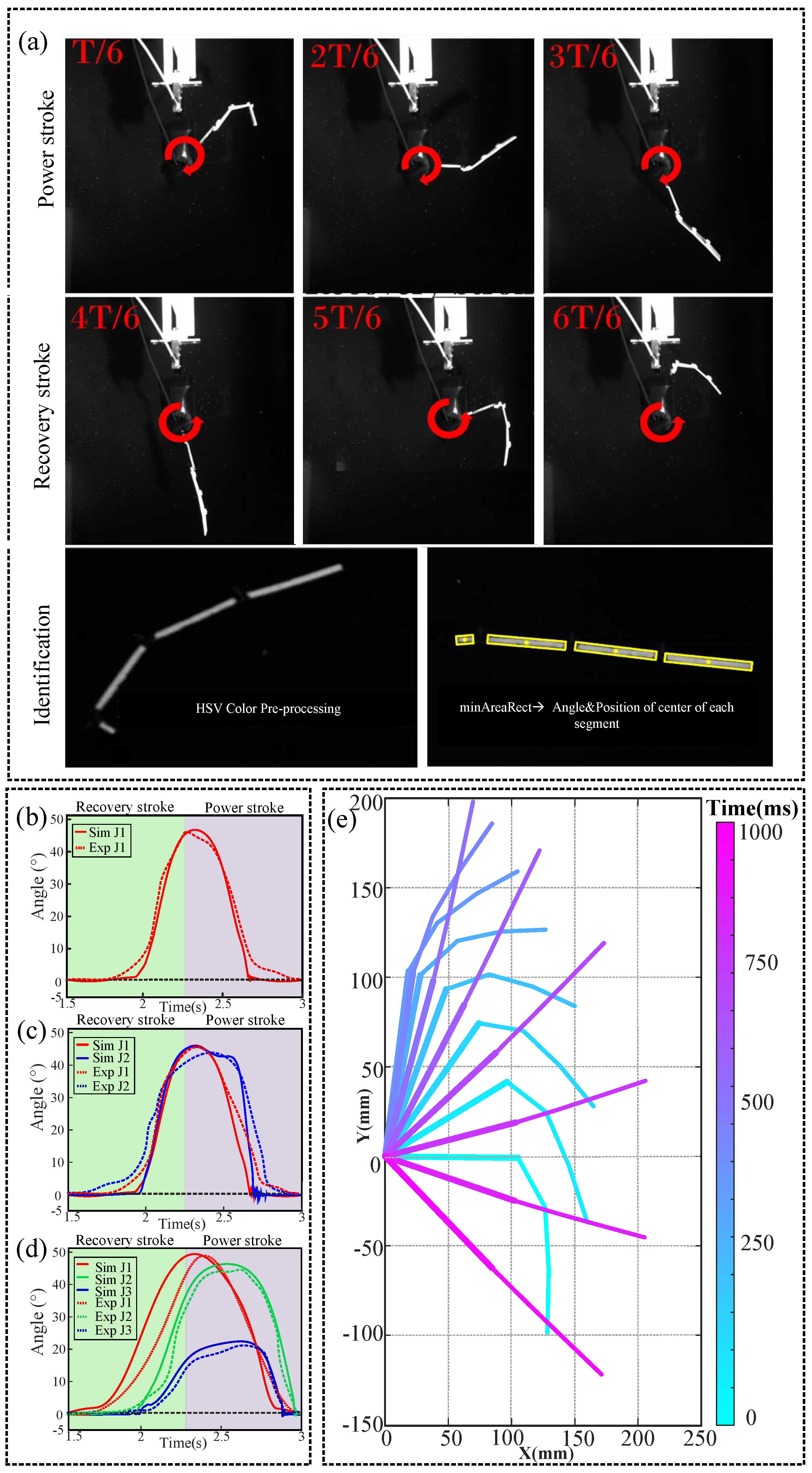 Biomimetics 09 00056 g004