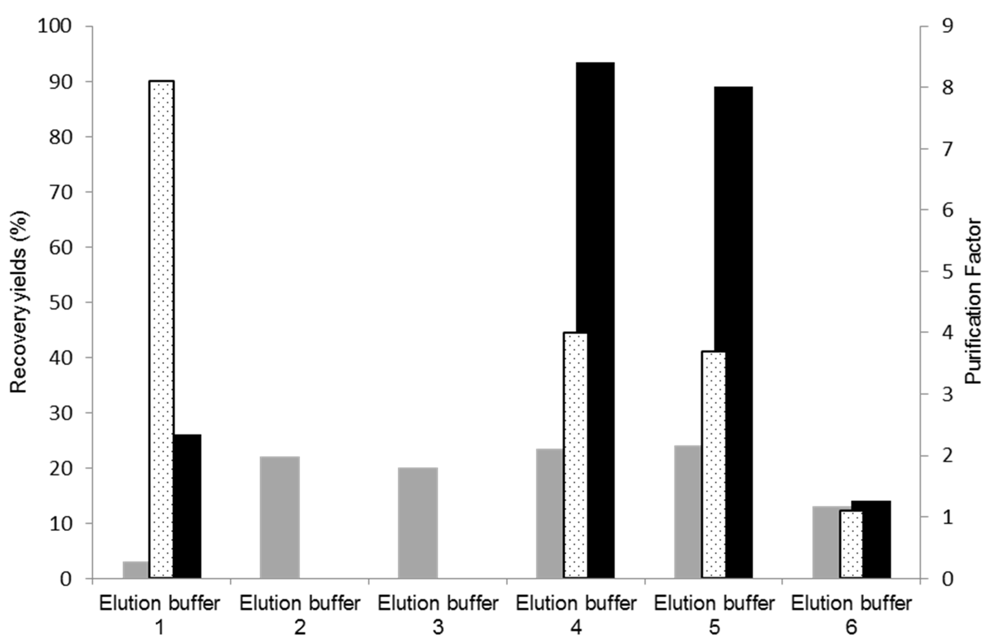 Biomimetics 09 00057 g004