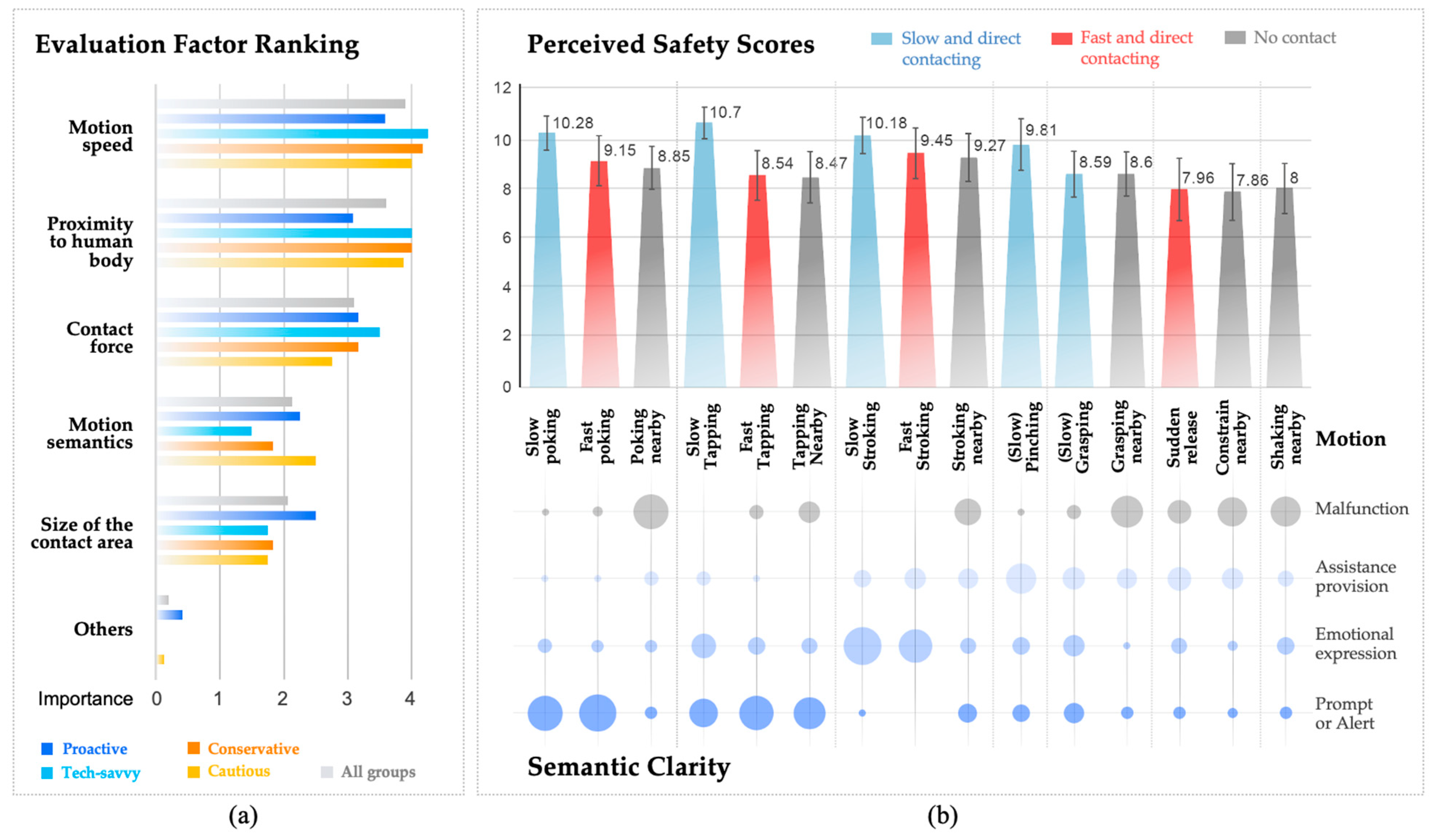 Biomimetics 09 00058 g005
