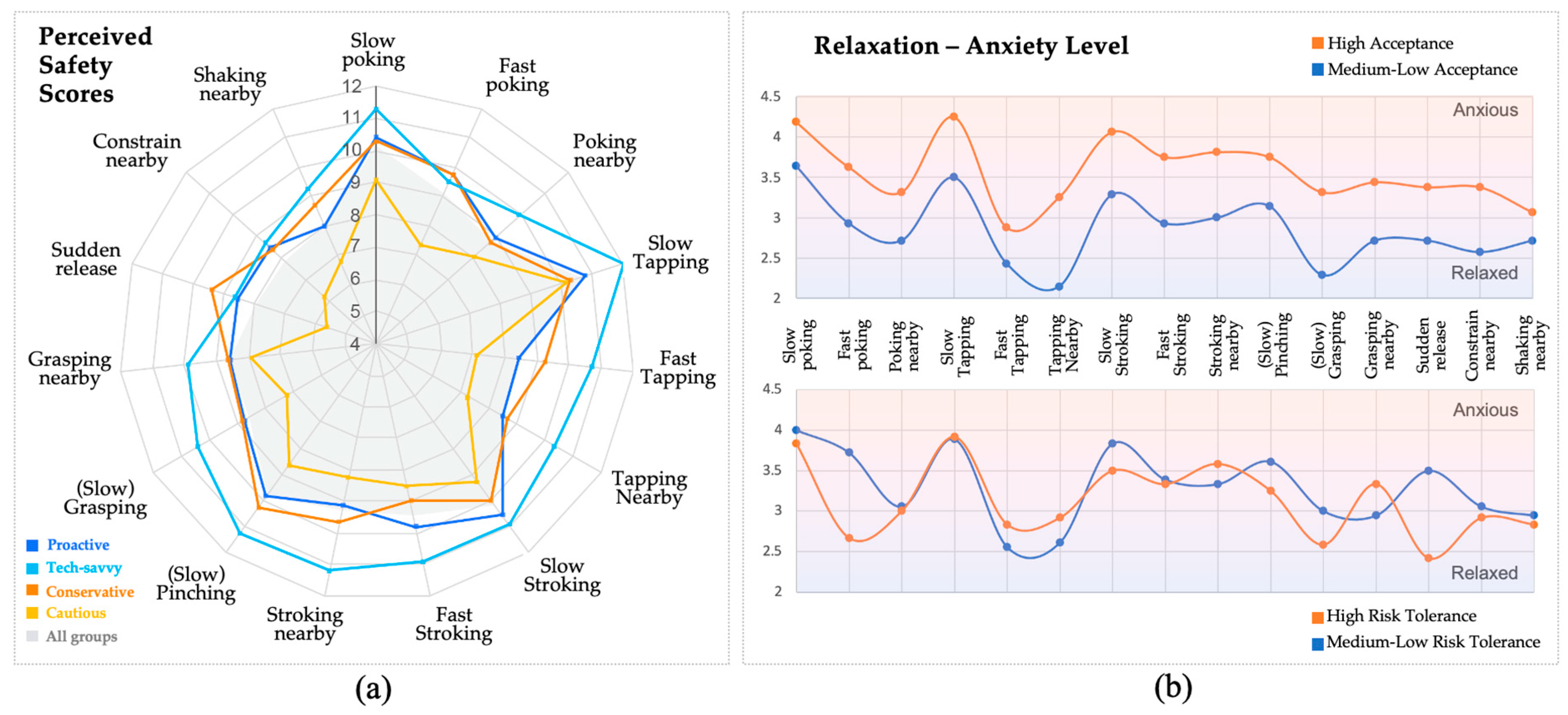 Biomimetics 09 00058 g006