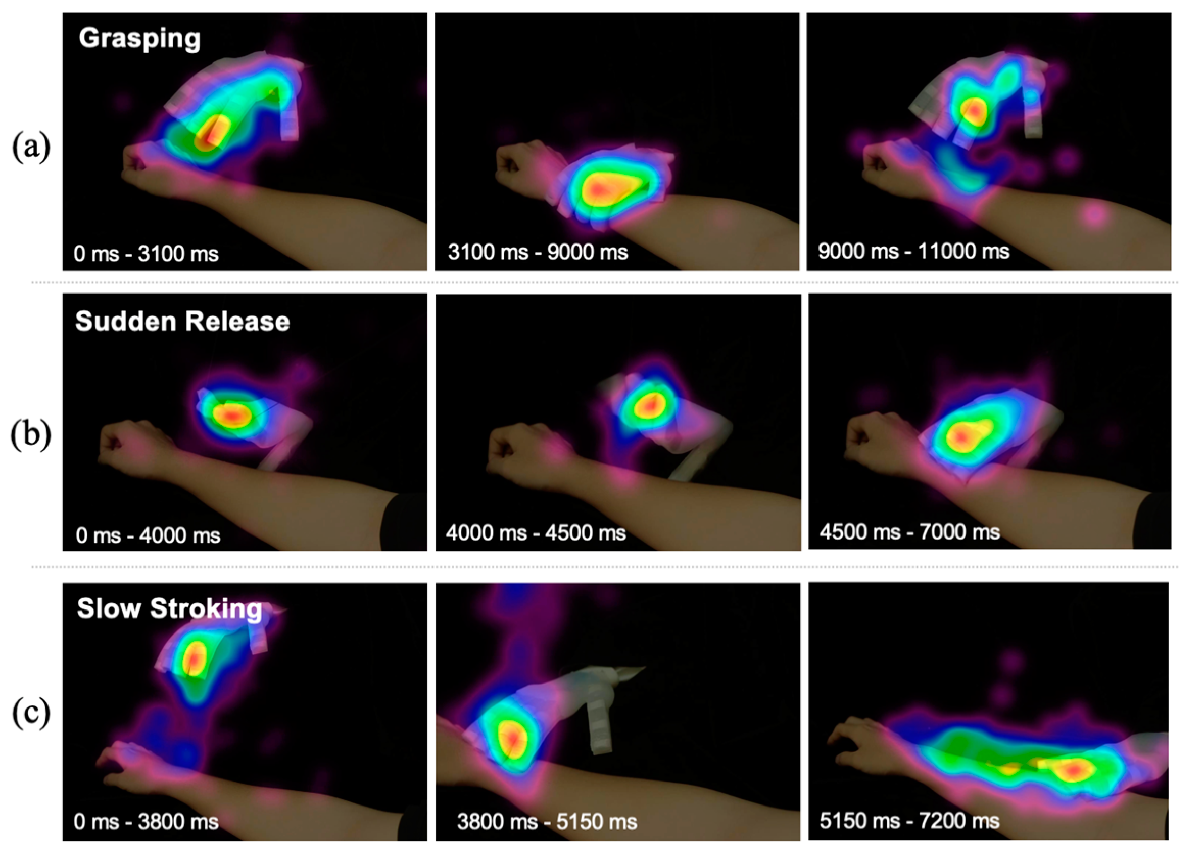 Biomimetics 09 00058 g007