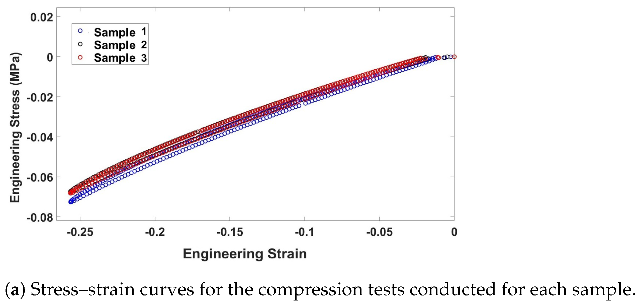 Biomimetics 09 00059 g005a