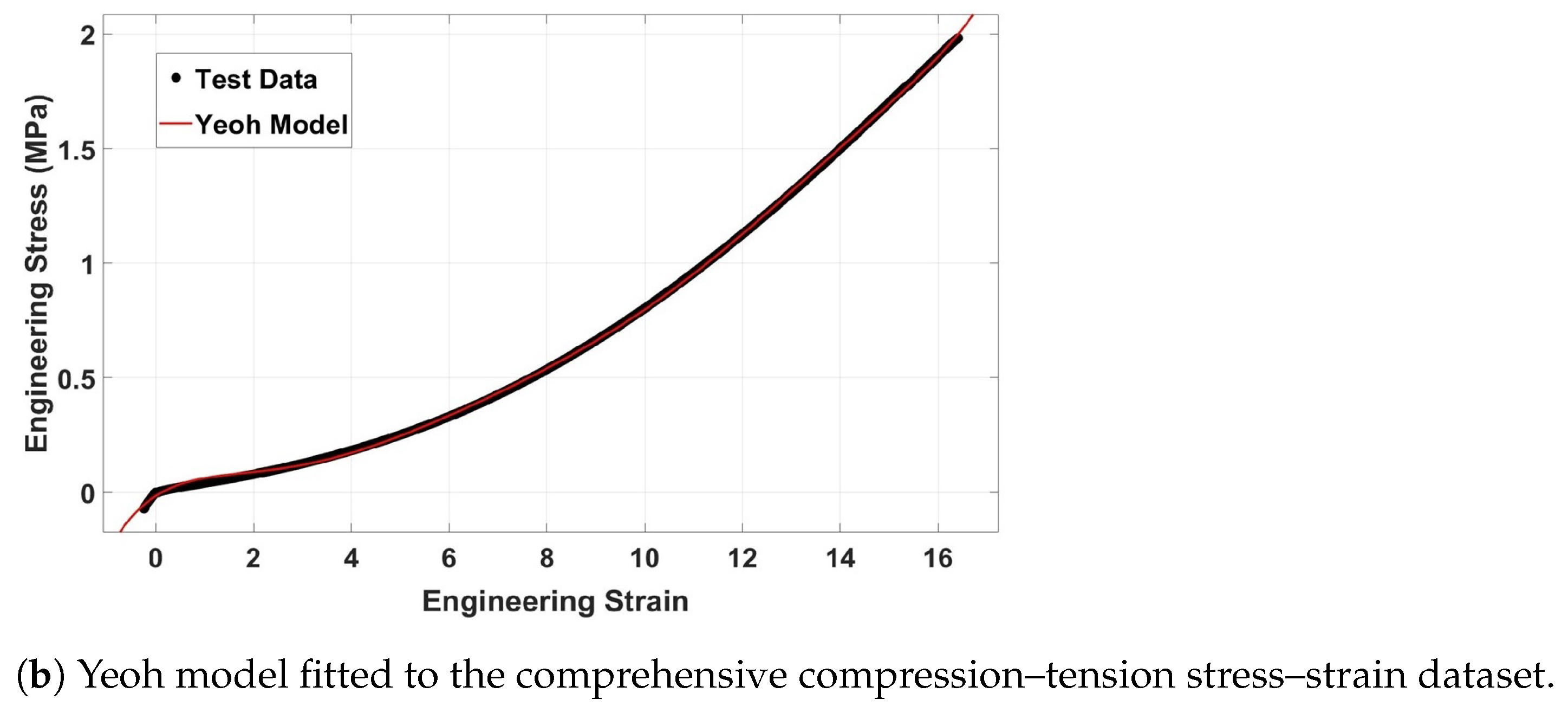 Biomimetics 09 00059 g005b