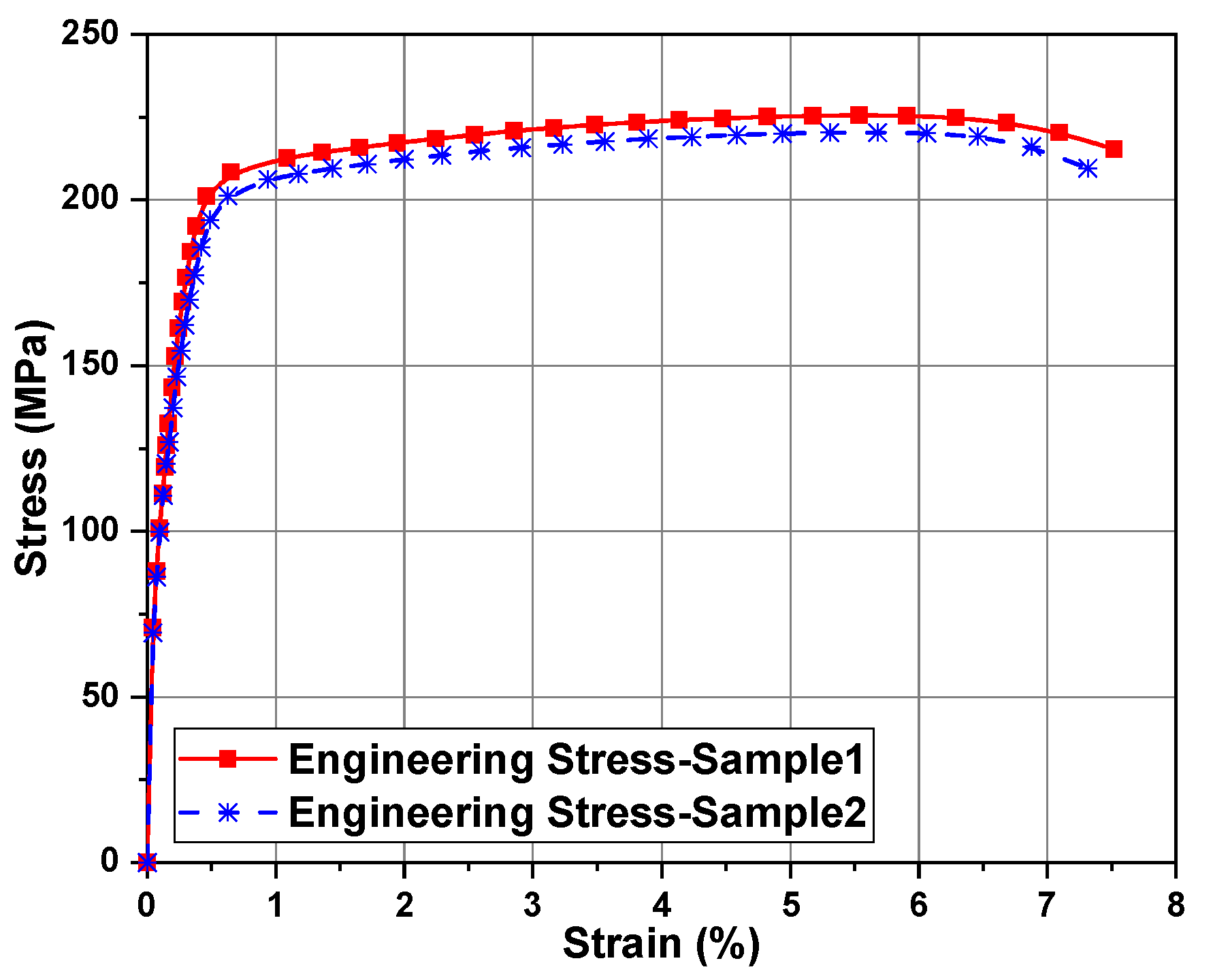 Biomimetics 09 00060 g005