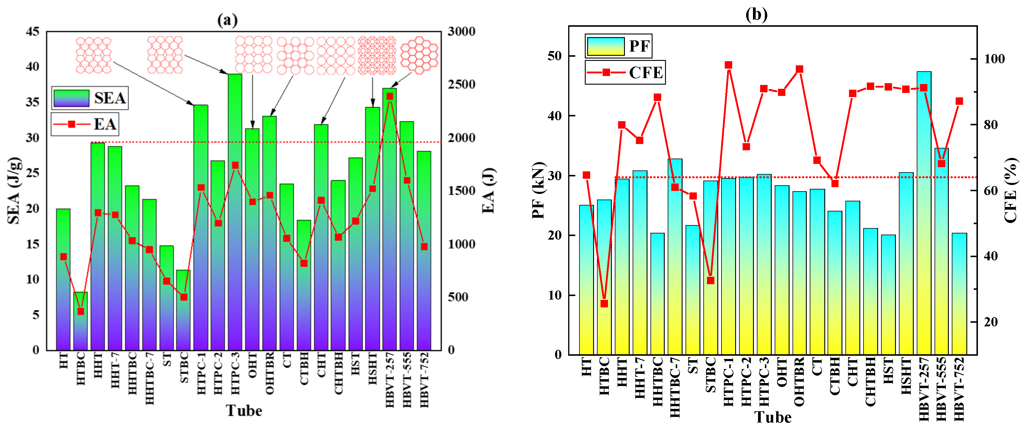 Biomimetics 09 00060 g008