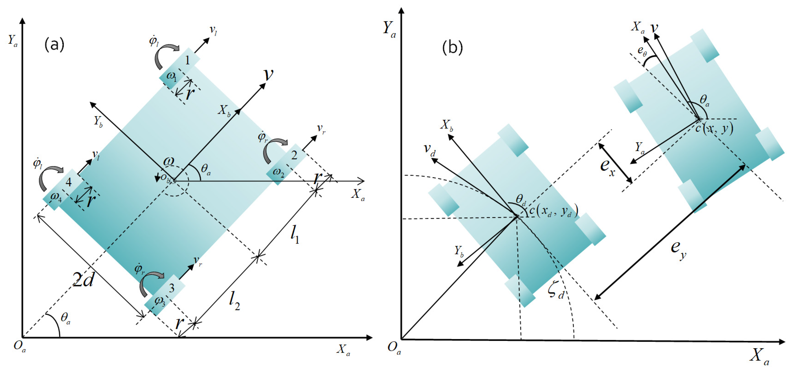 Biomimetics 09 00064 g004
