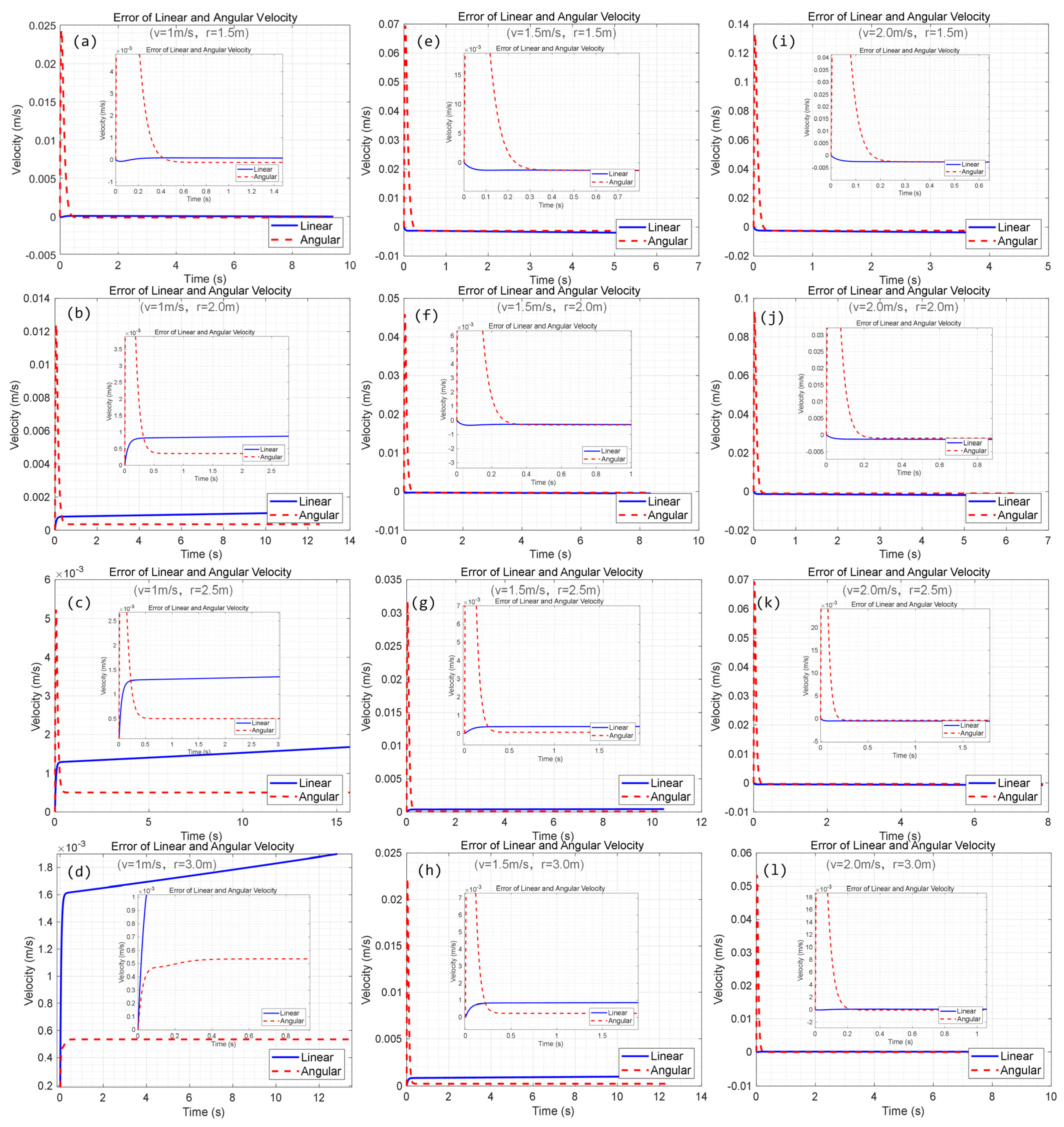 Biomimetics 09 00064 g008