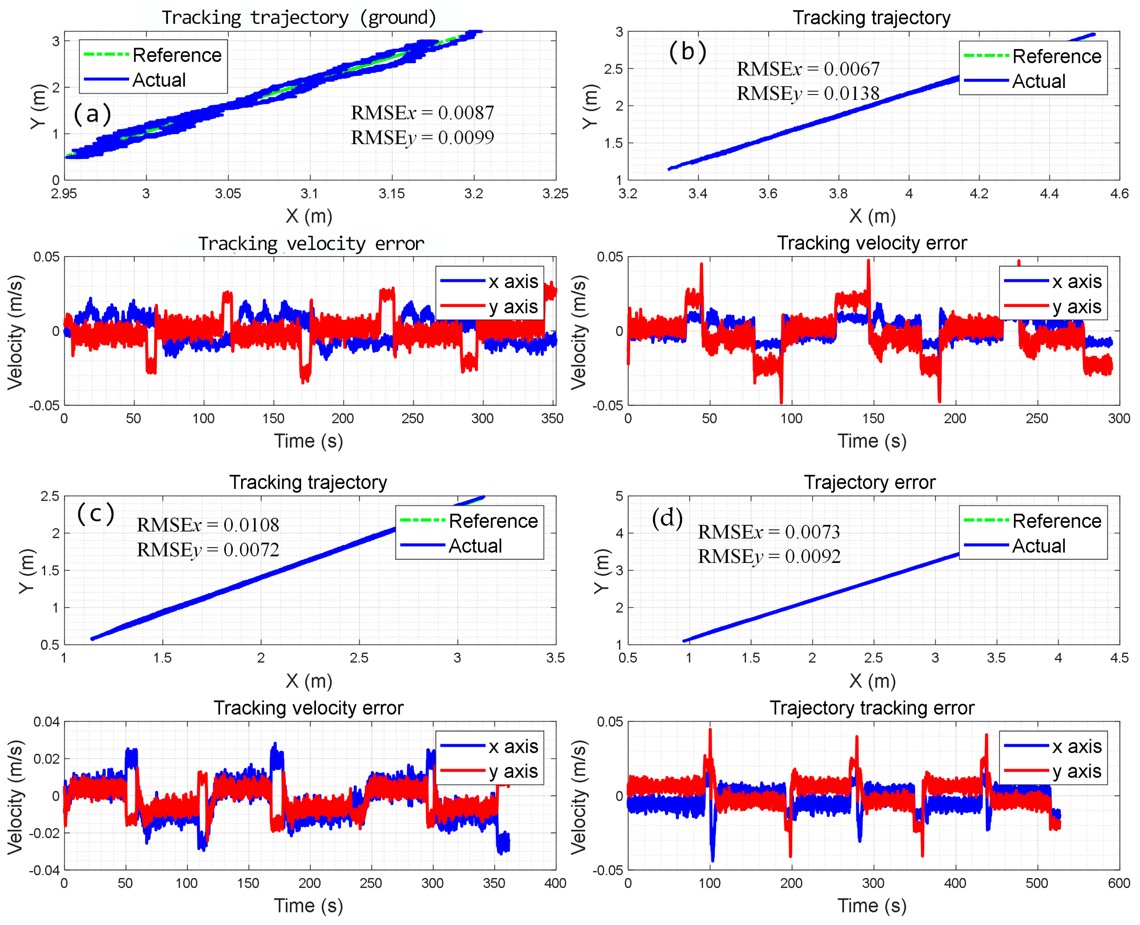 Biomimetics 09 00064 g012