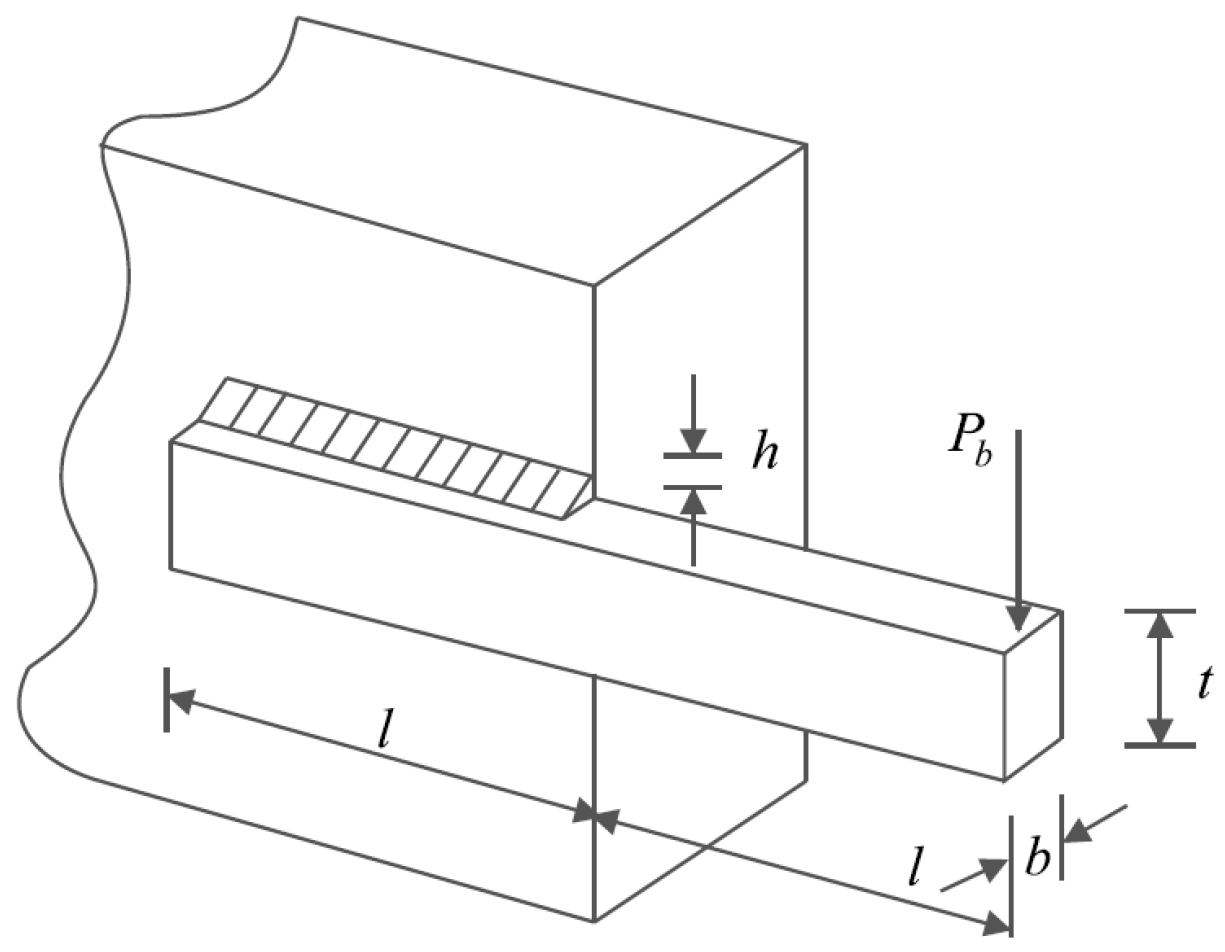 Biomimetics 09 00065 g012