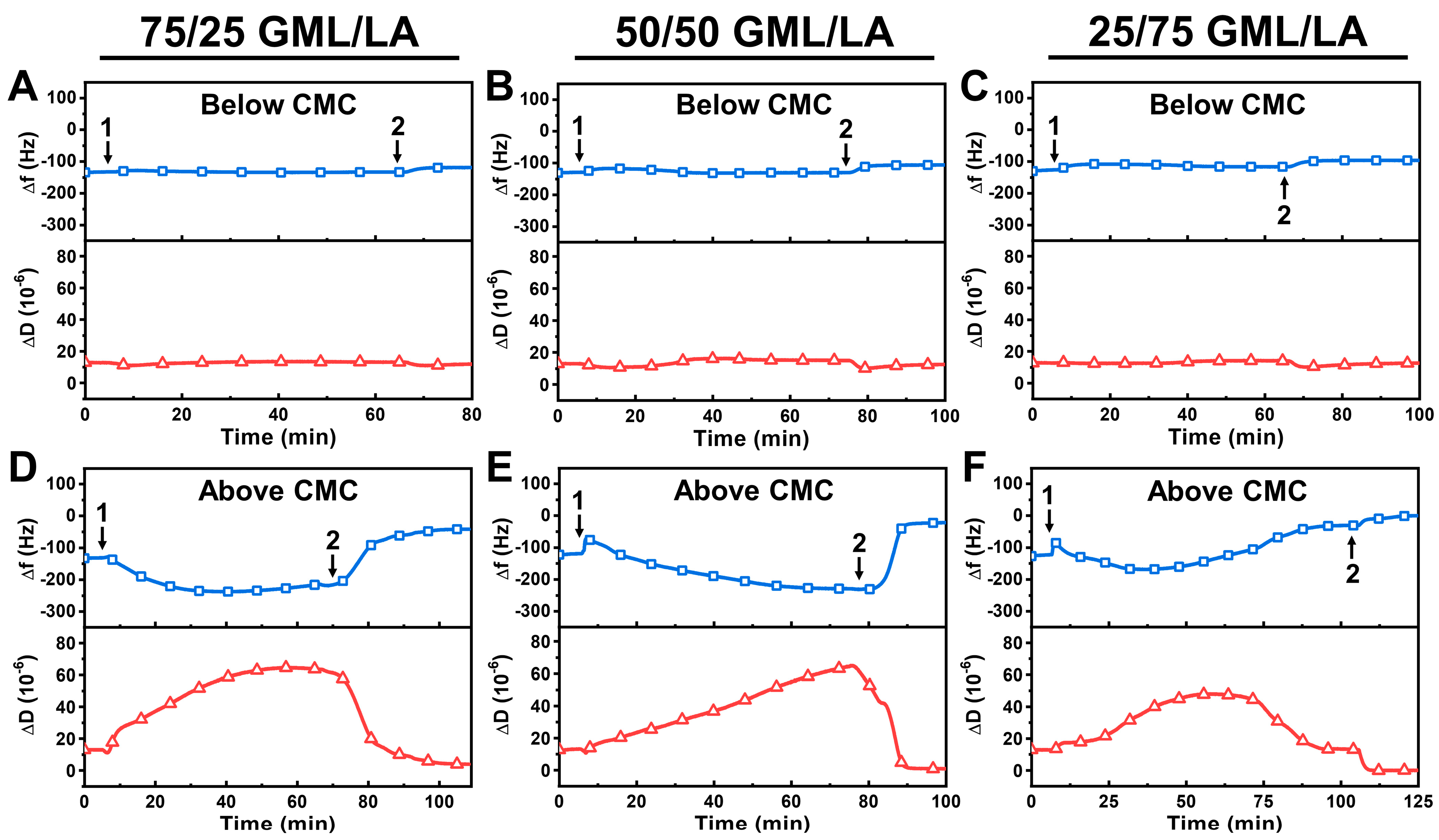 Biomimetics 09 00067 g003