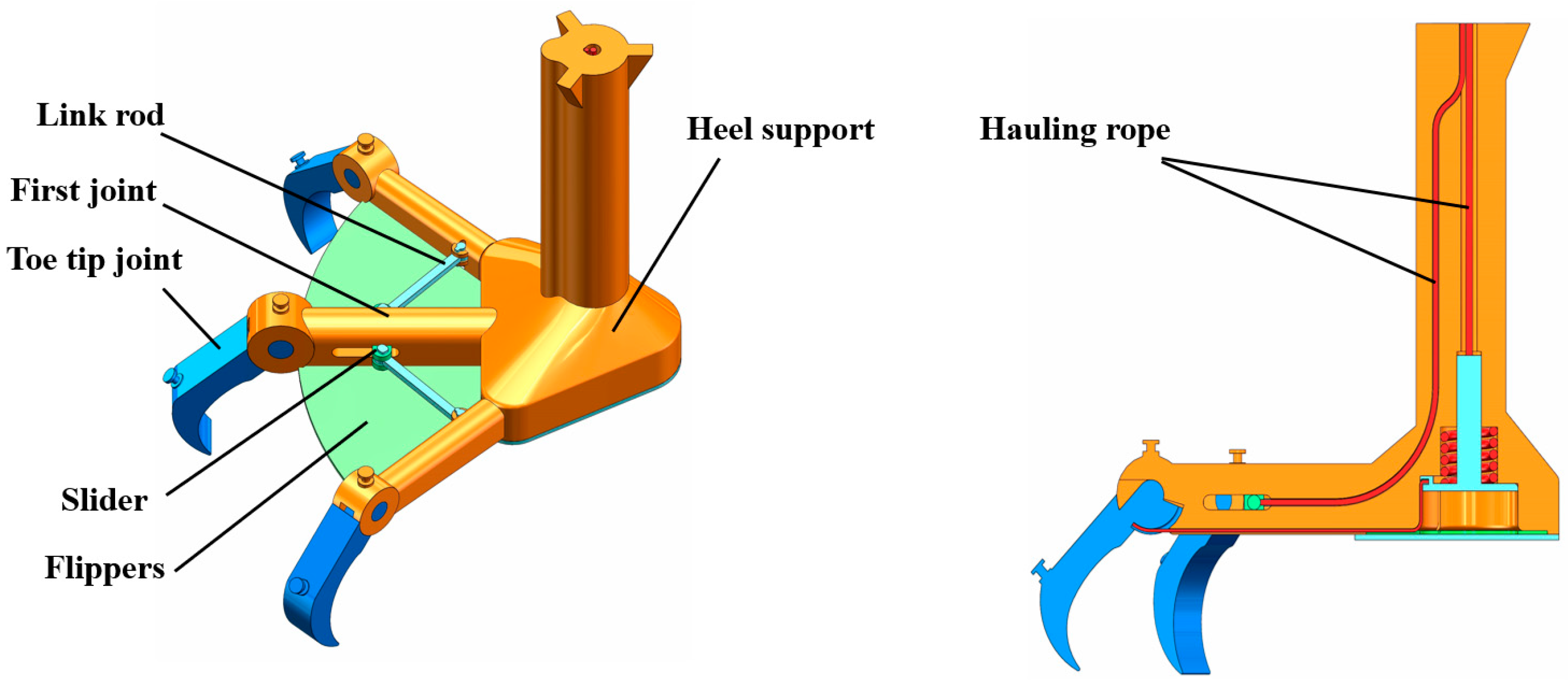 Biomimetics 09 00068 g003